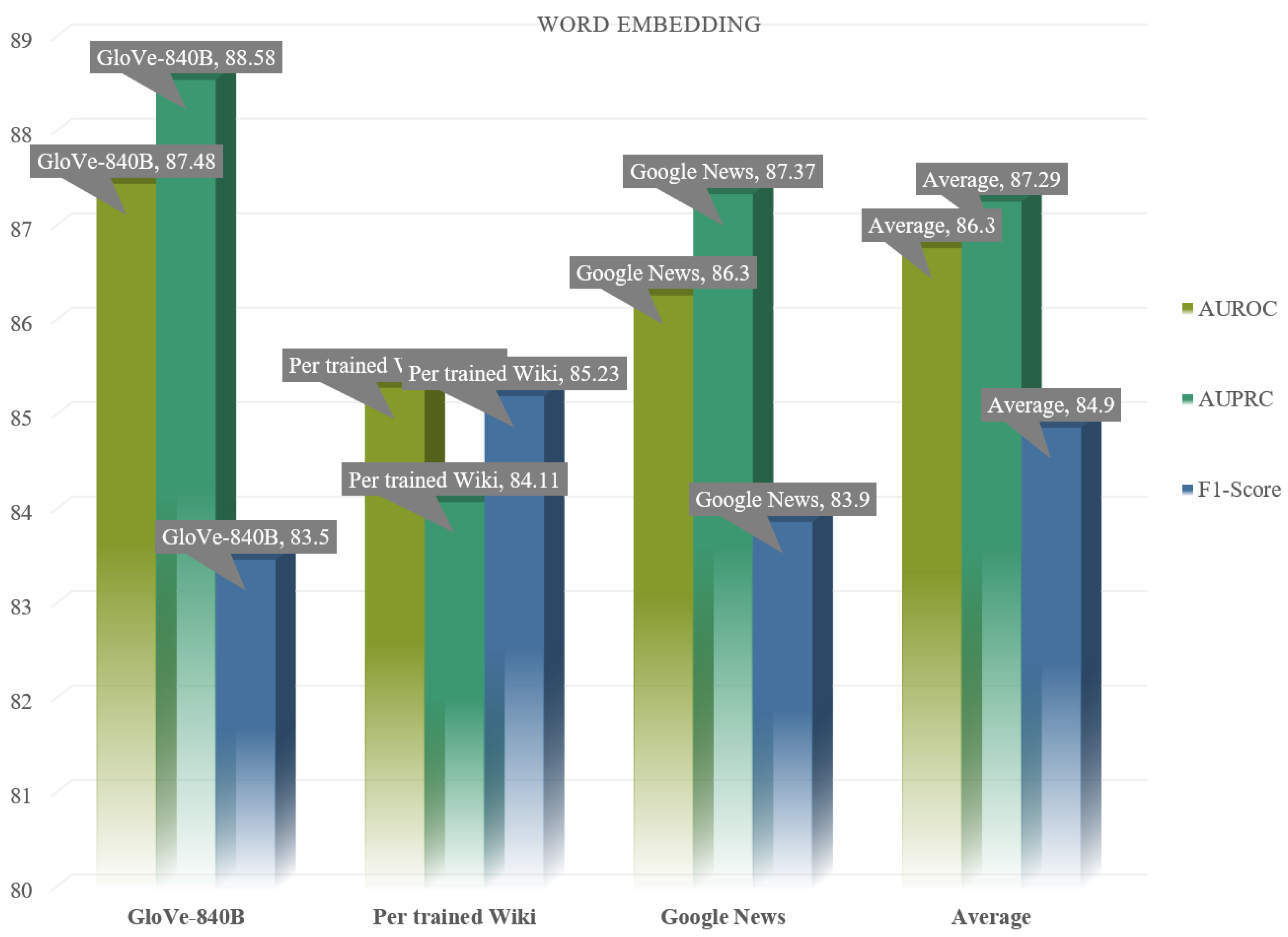 Applsci 13 03047 g006 Applsci 13 03047 g006