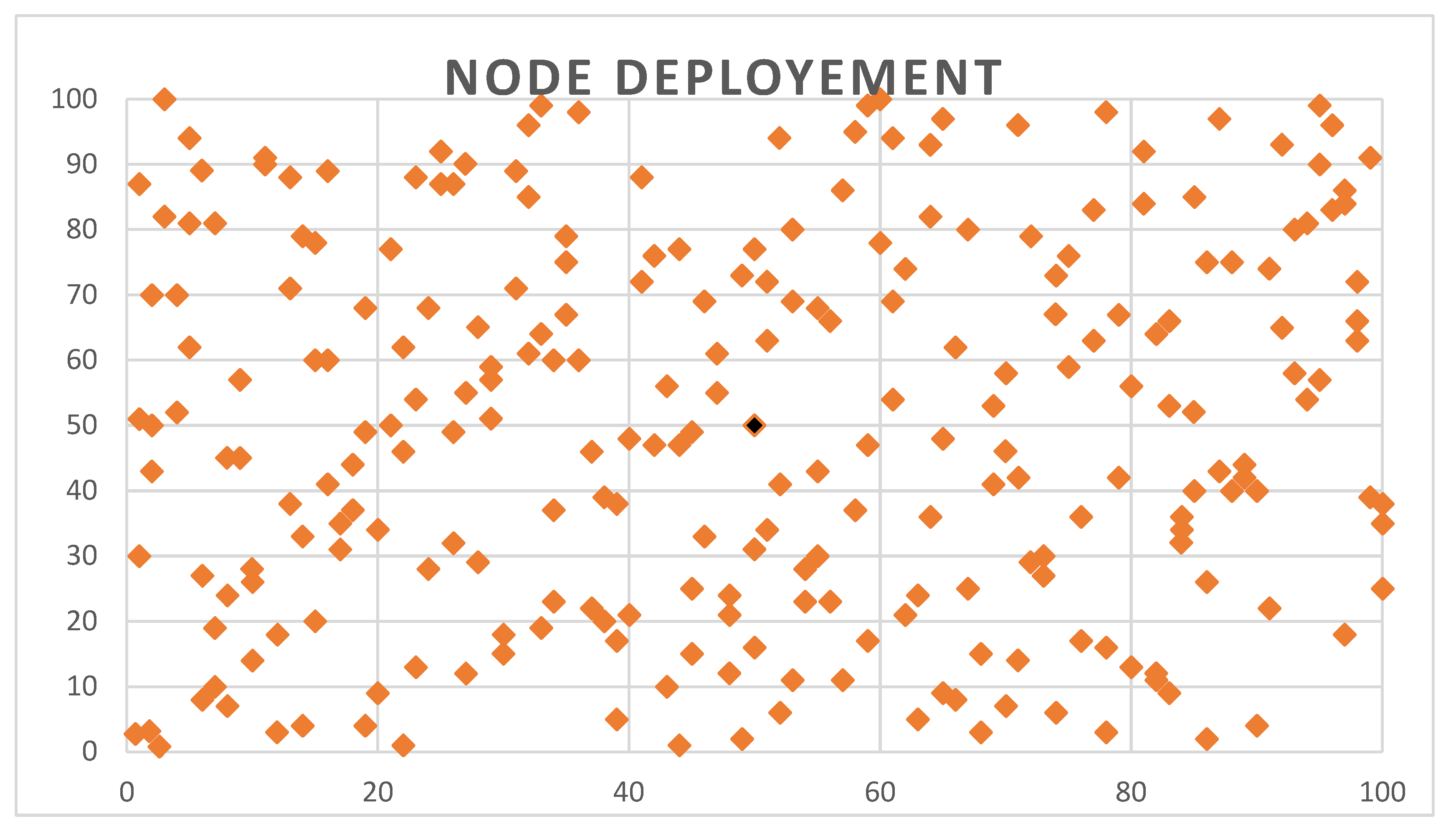 Applsci 13 03048 g004
