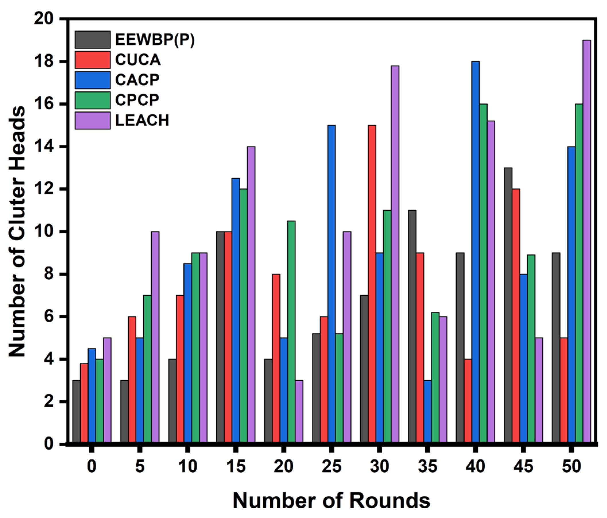 Applsci 13 03048 g006