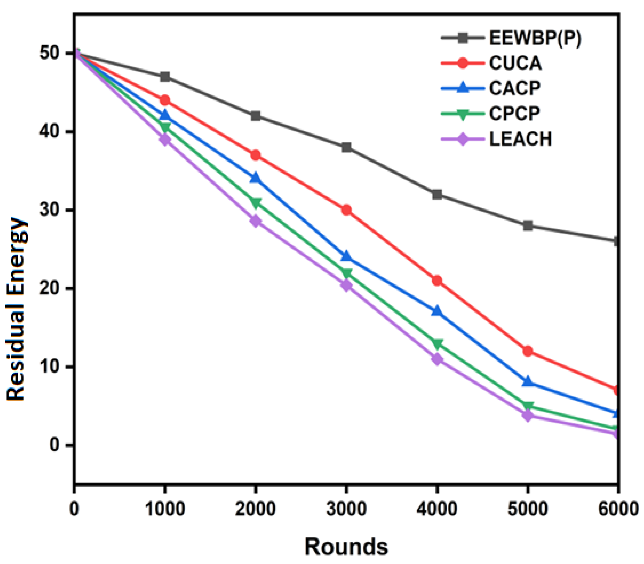 Applsci 13 03048 g008