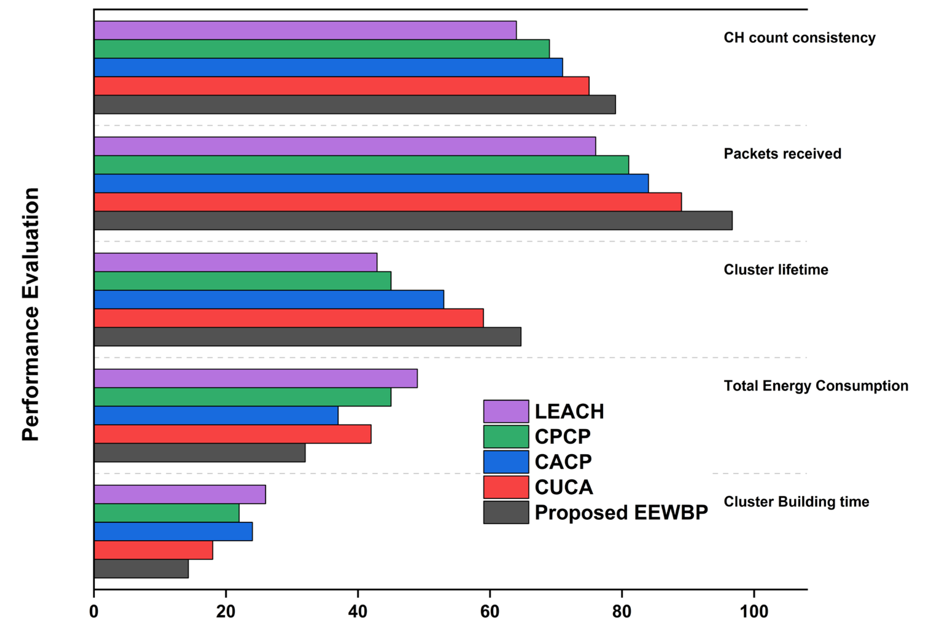 Applsci 13 03048 g010