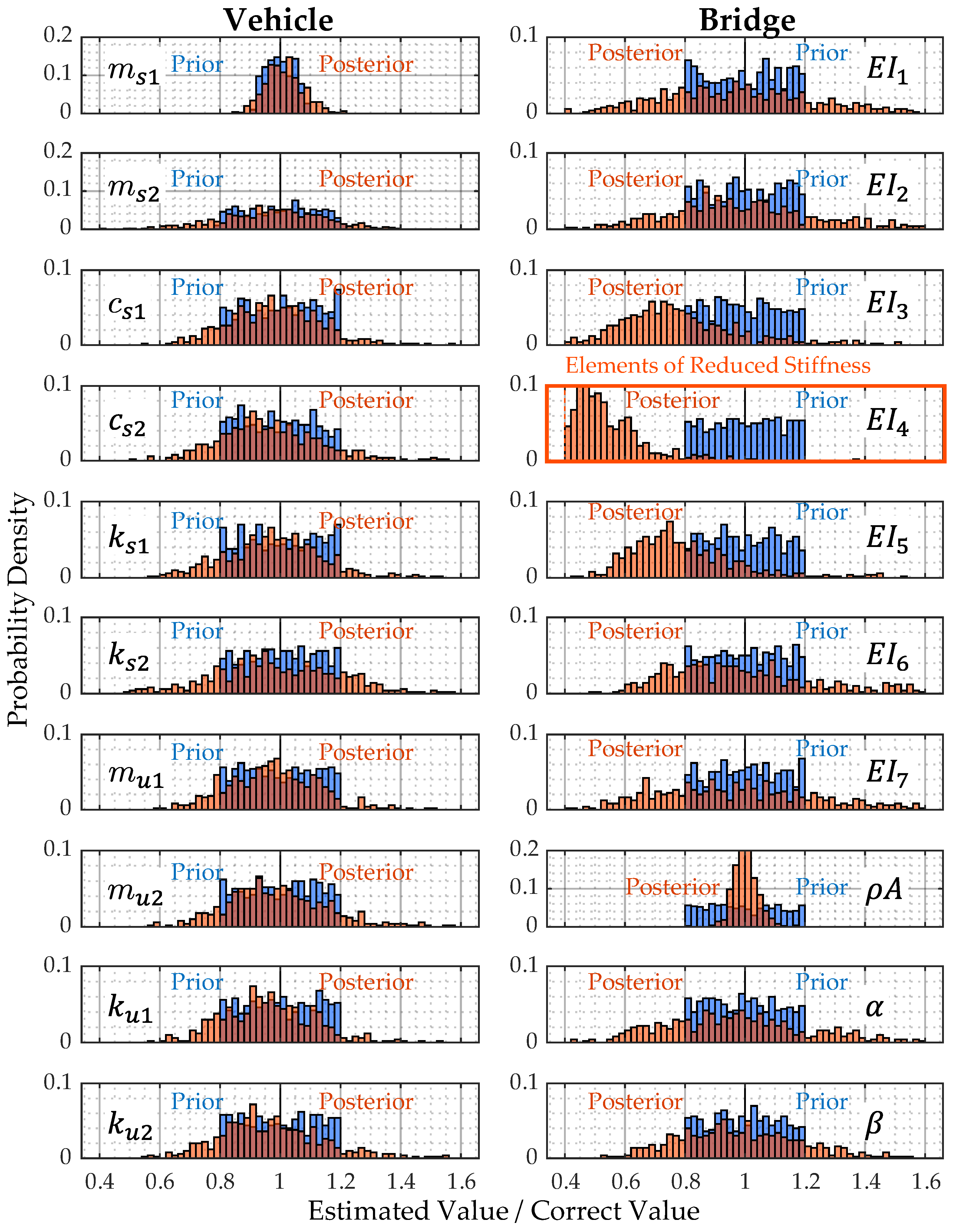 Applsci 13 03049 g011
