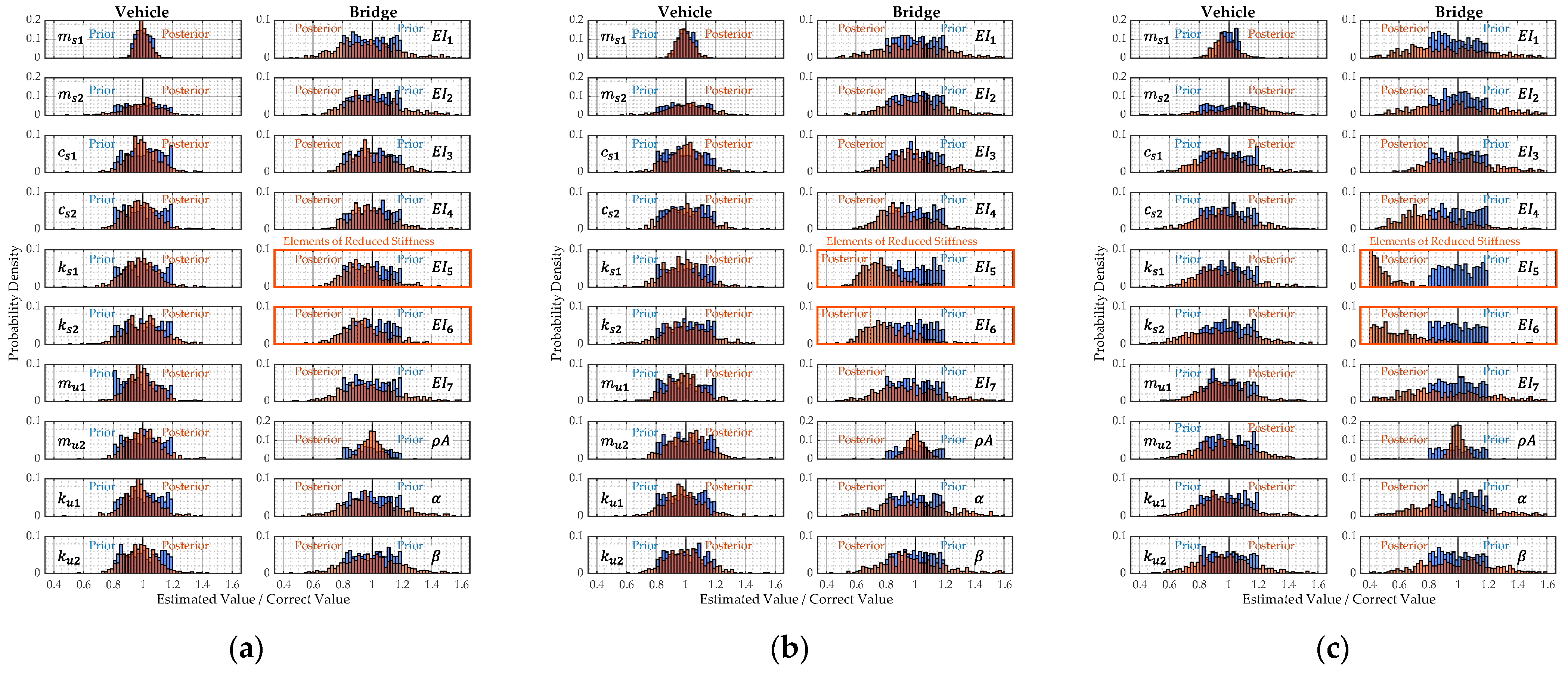 Applsci 13 03049 g015