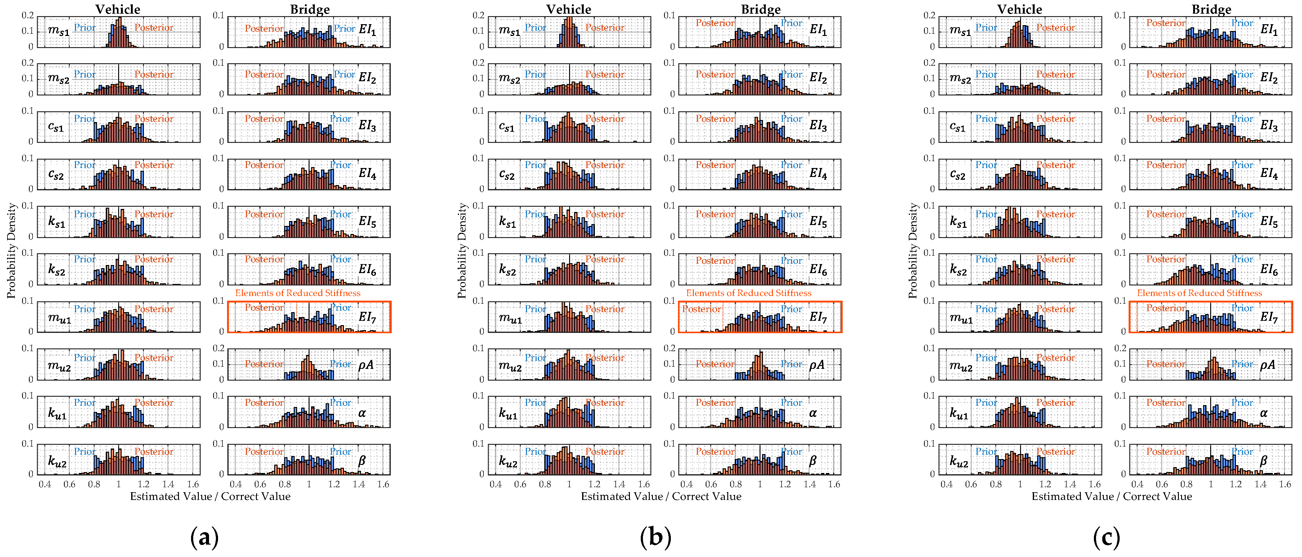 Applsci 13 03049 g016