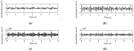 Applsci 13 03049 g0a2