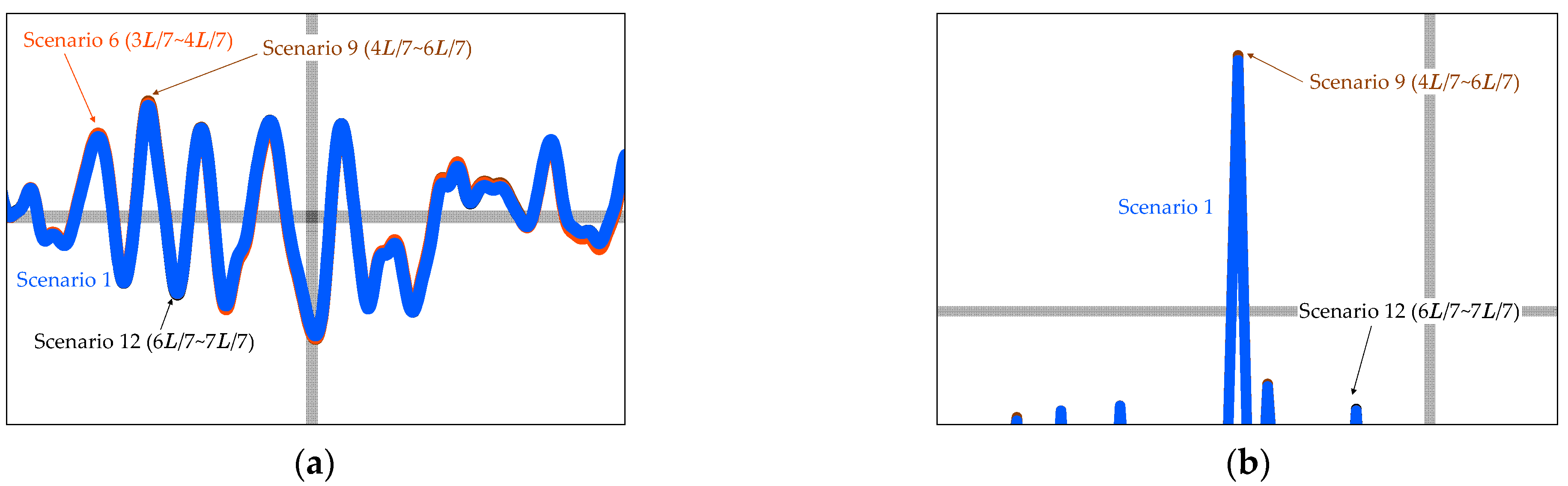 Applsci 13 03049 g0a3