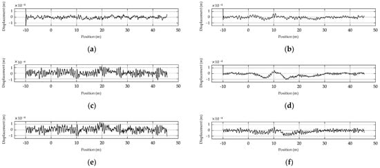 Applsci 13 03049 g0a4