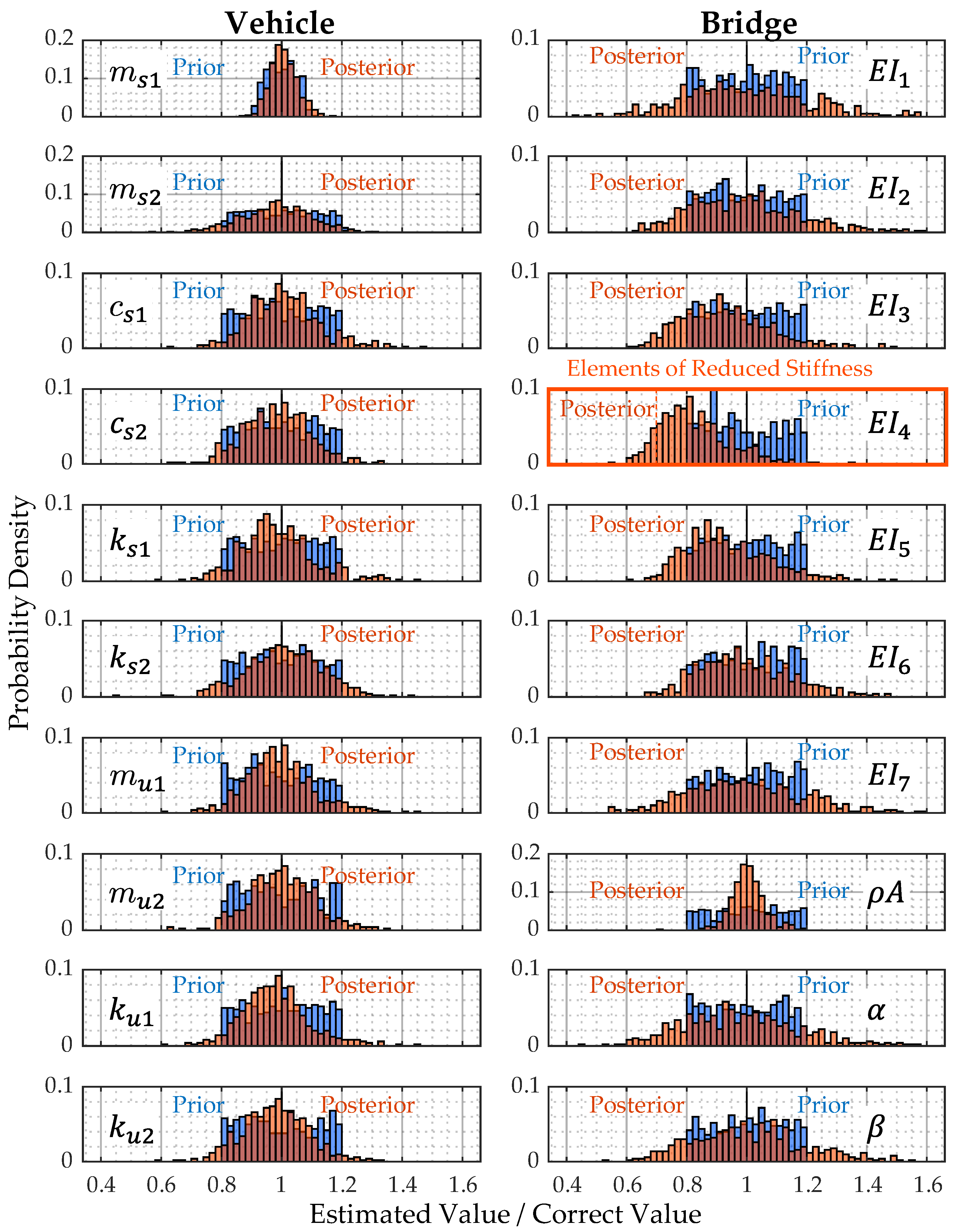 Applsci 13 03049 g0a8