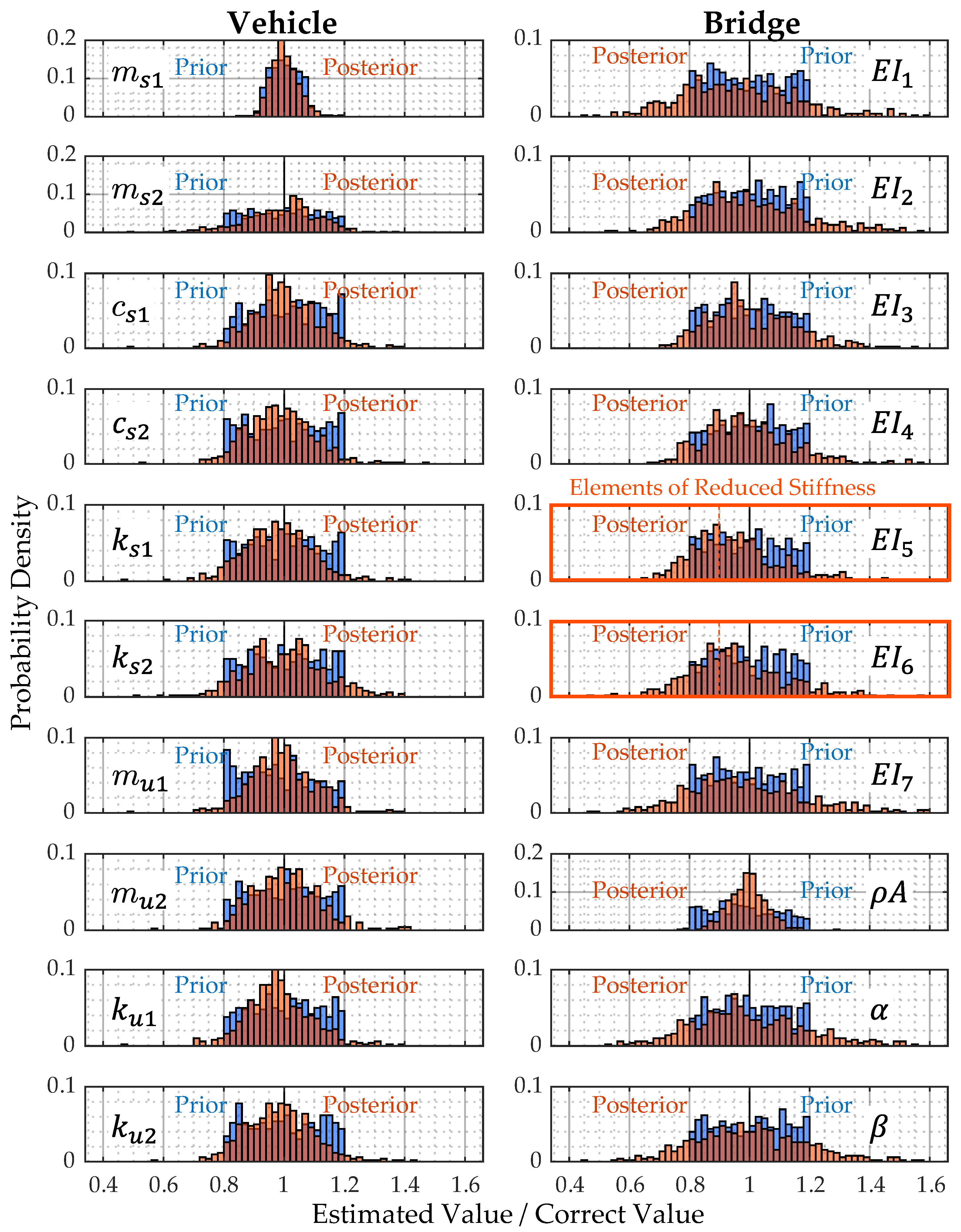 Applsci 13 03049 g0a9