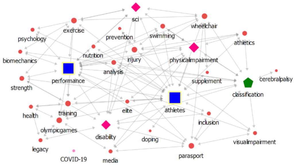 Applsci 13 03050 g004