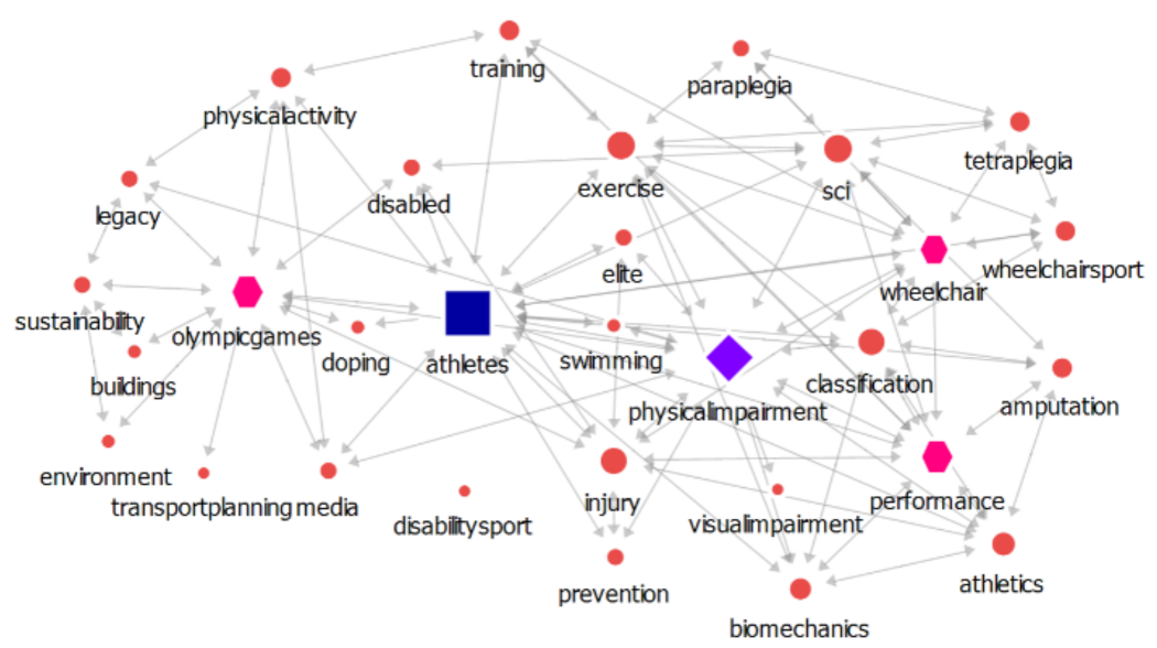 Applsci 13 03050 g005