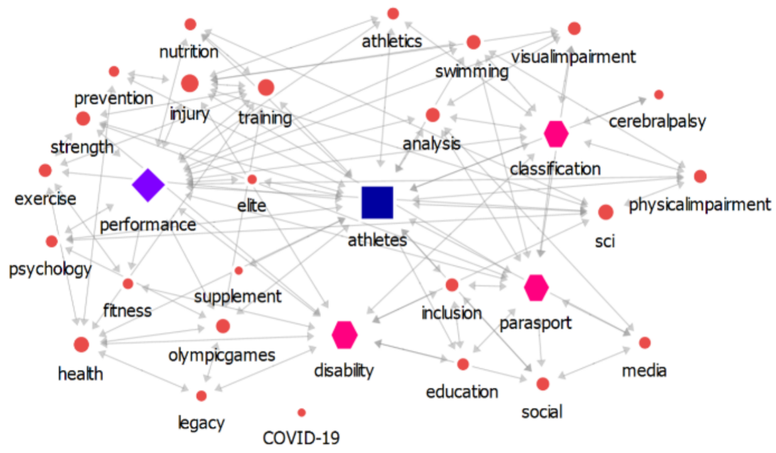 Applsci 13 03050 g006