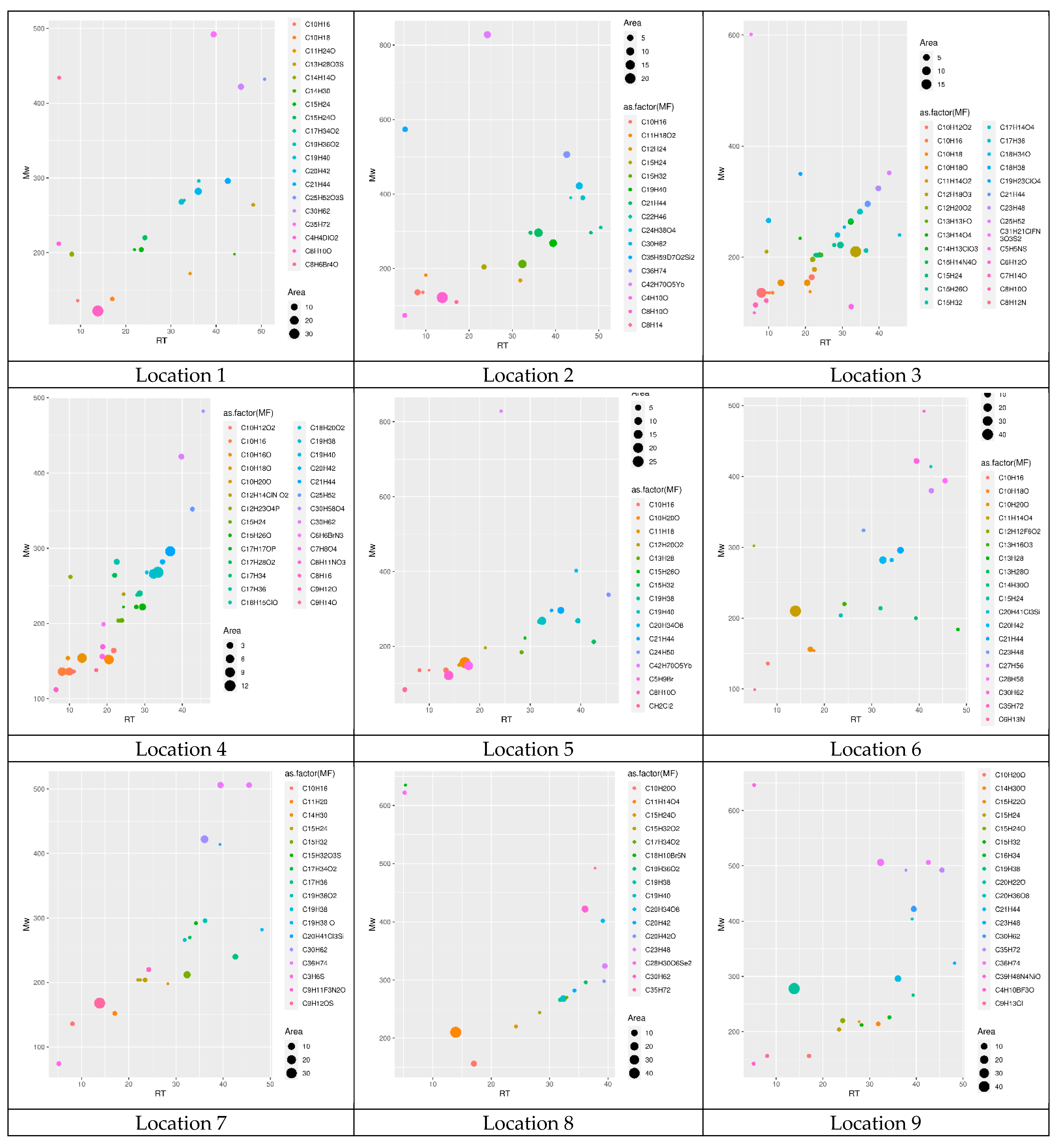 Applsci 13 03052 g004a