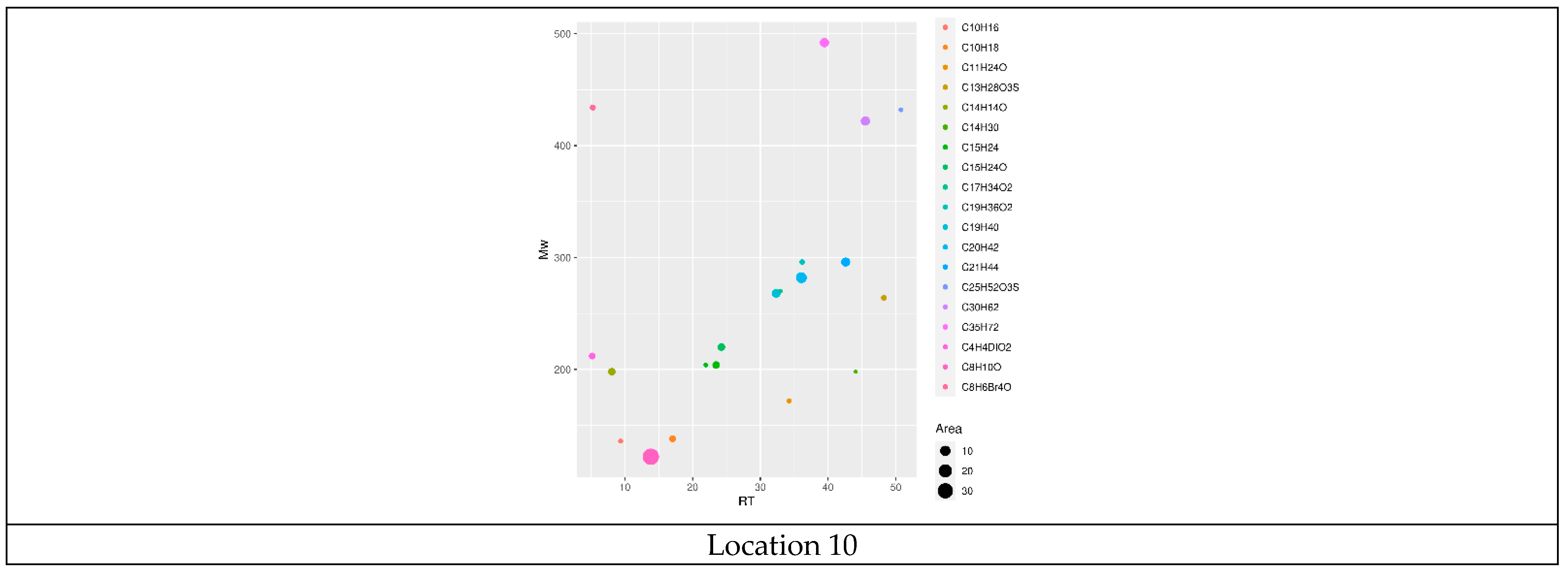 Applsci 13 03052 g004b