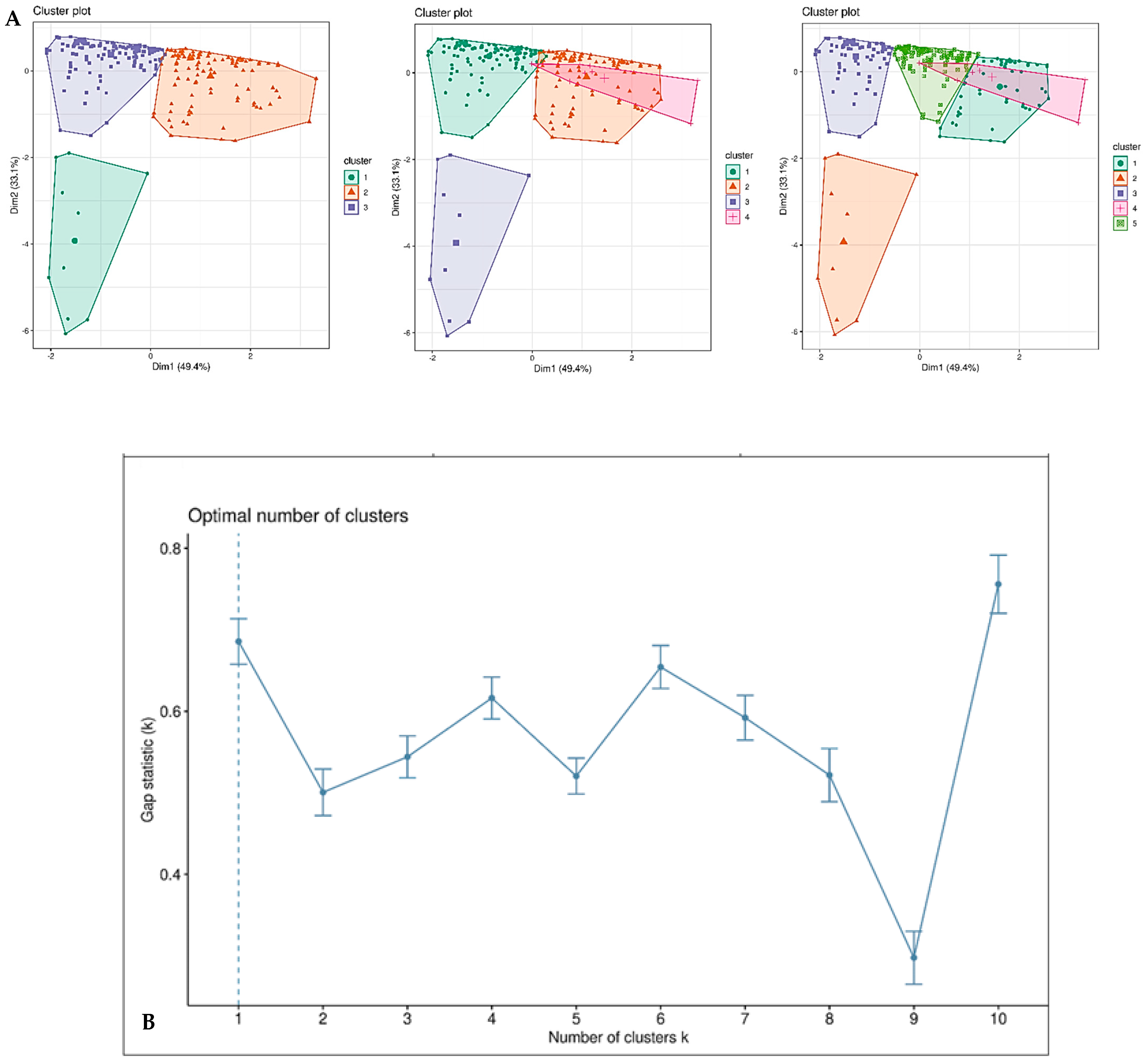 Applsci 13 03052 g005