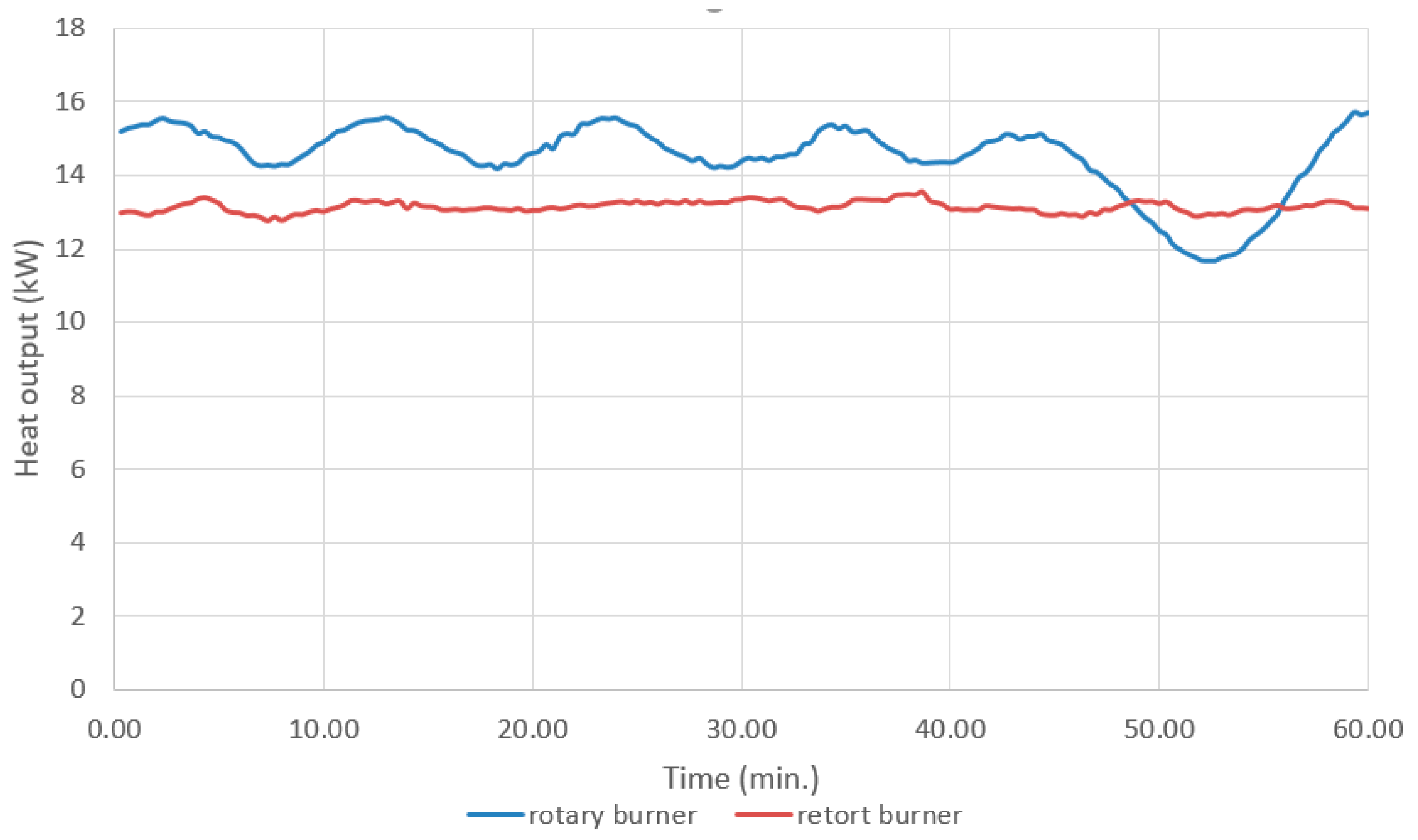 Applsci 13 03053 g006