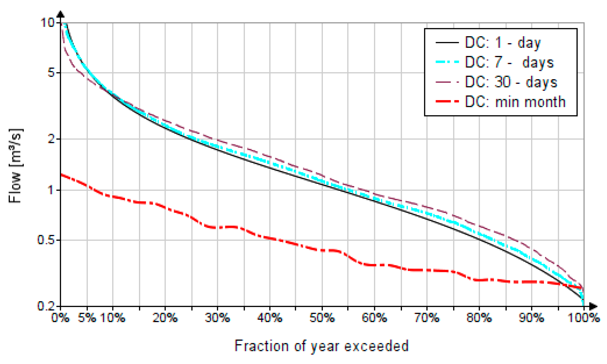 Applsci 13 03055 g001