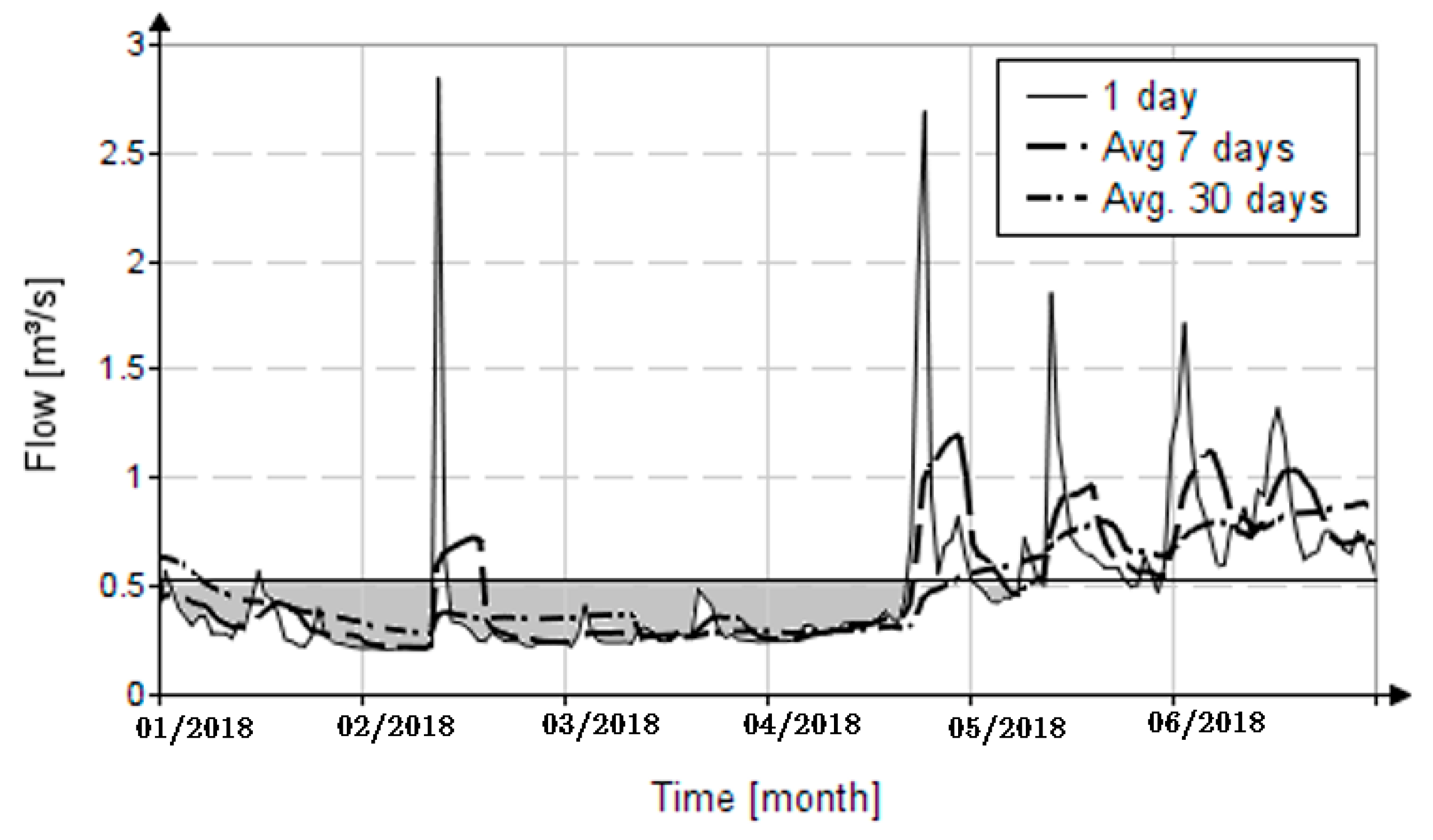 Applsci 13 03055 g002