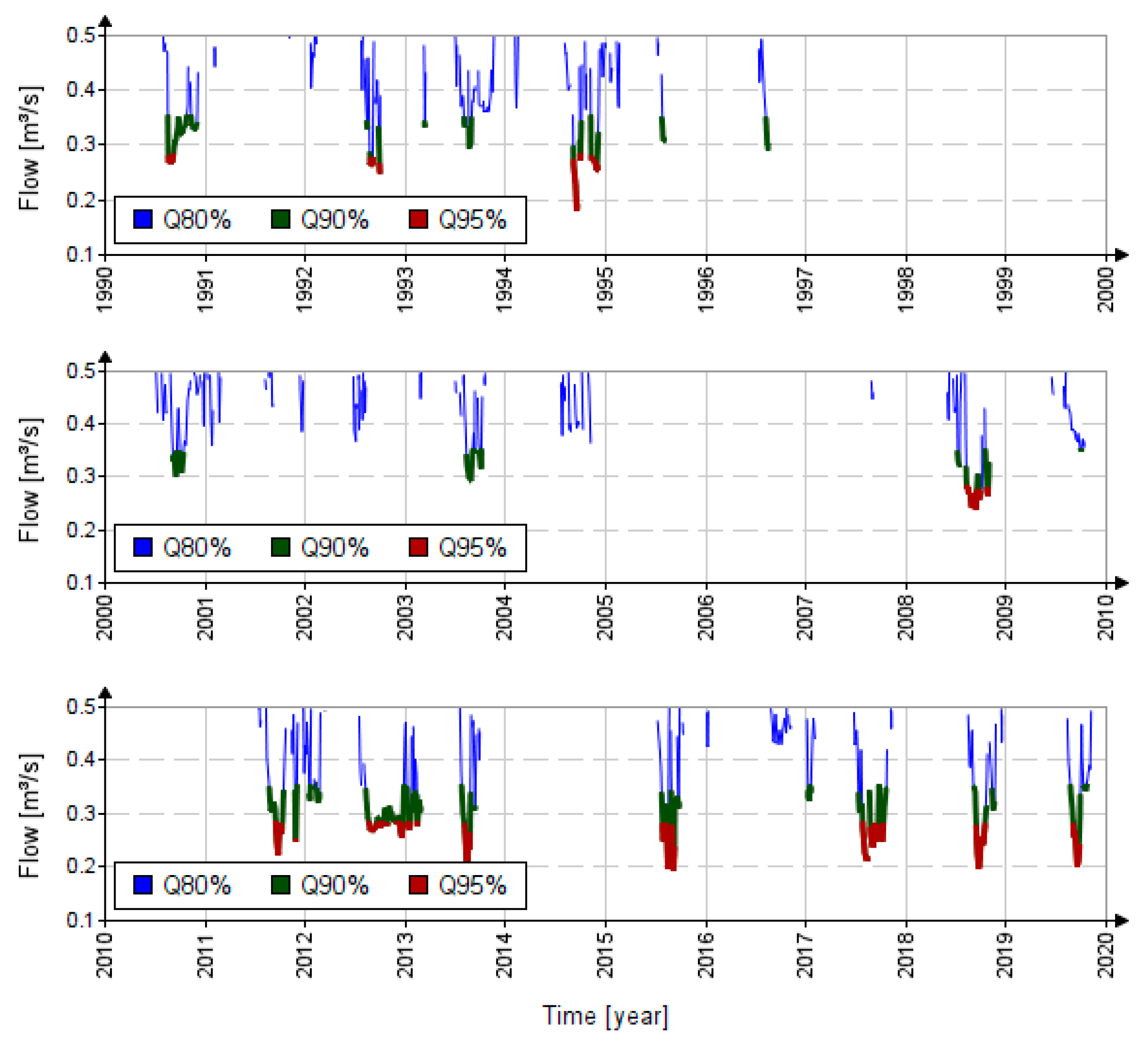 Applsci 13 03055 g005