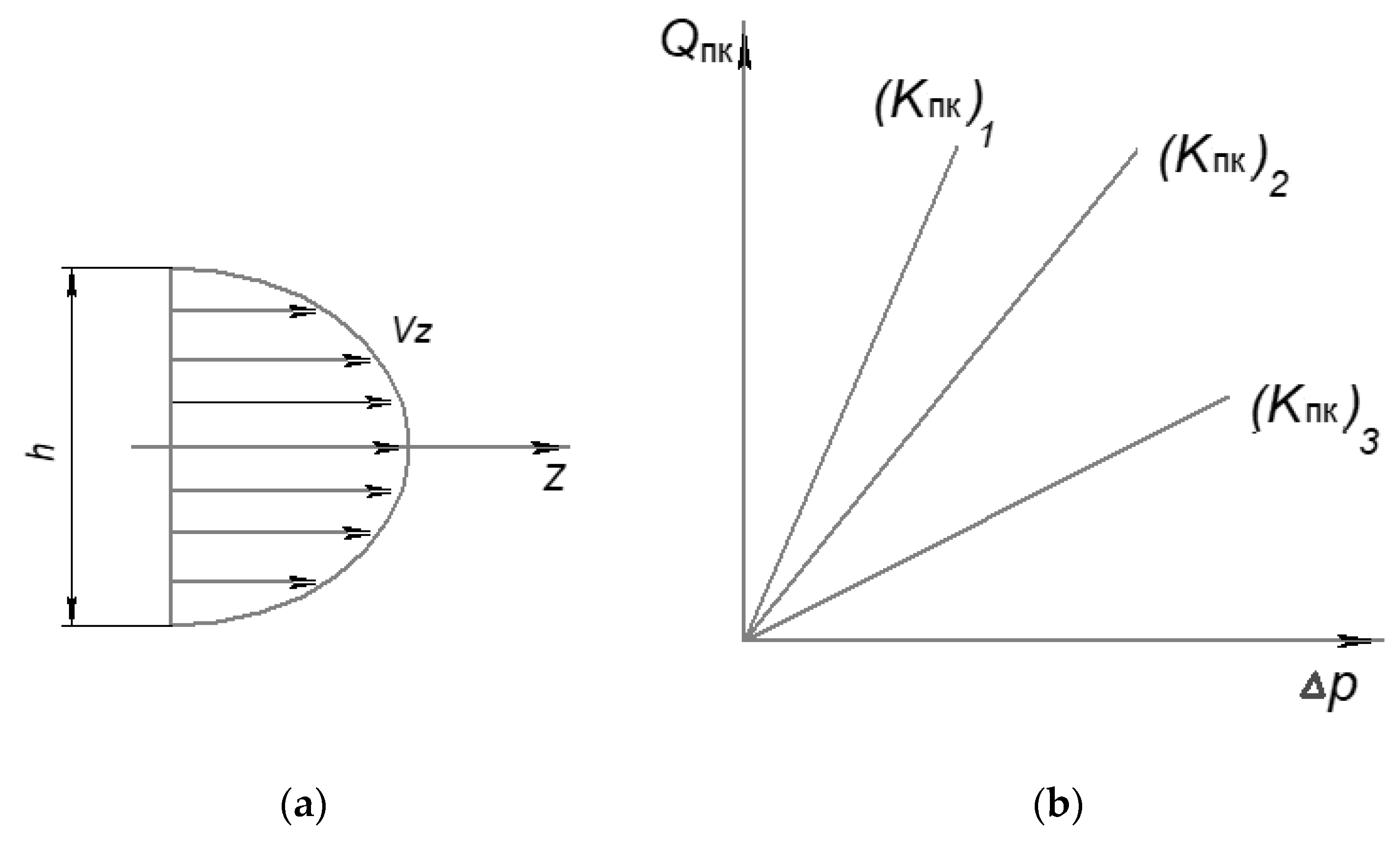 Applsci 13 03057 g006
