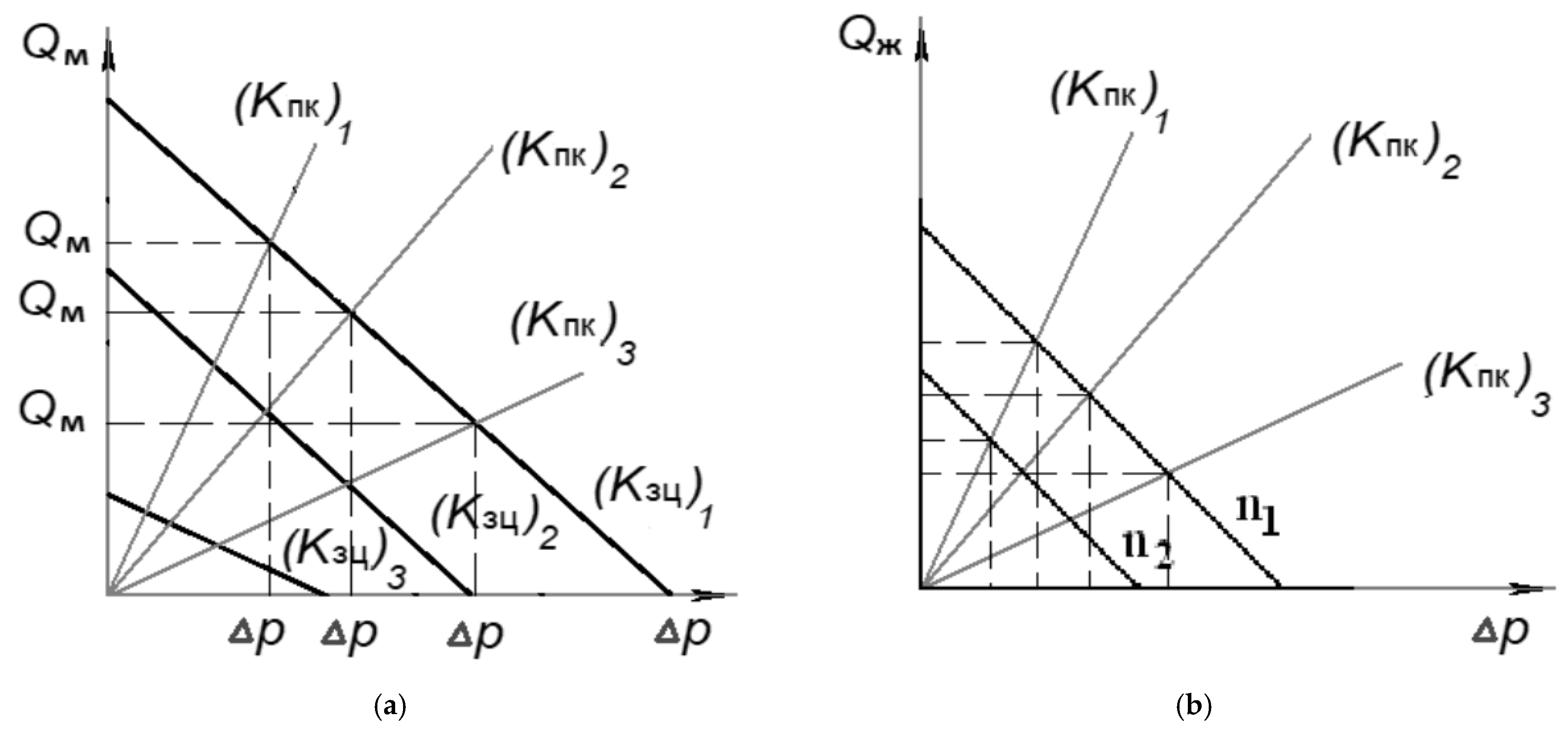 Applsci 13 03057 g009