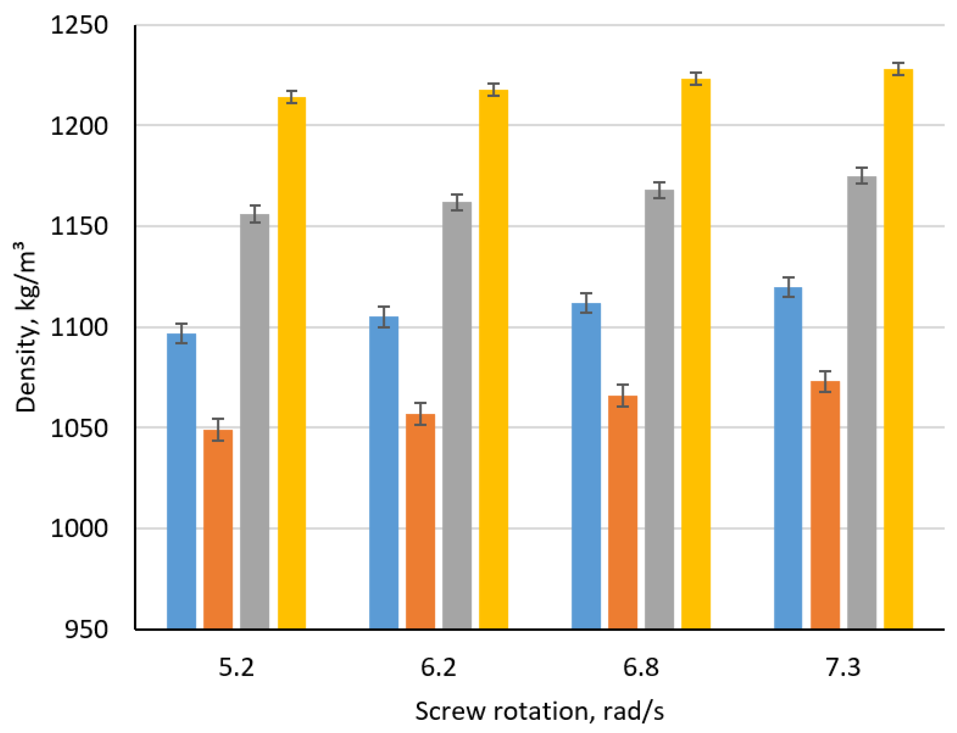 Applsci 13 03057 g011
