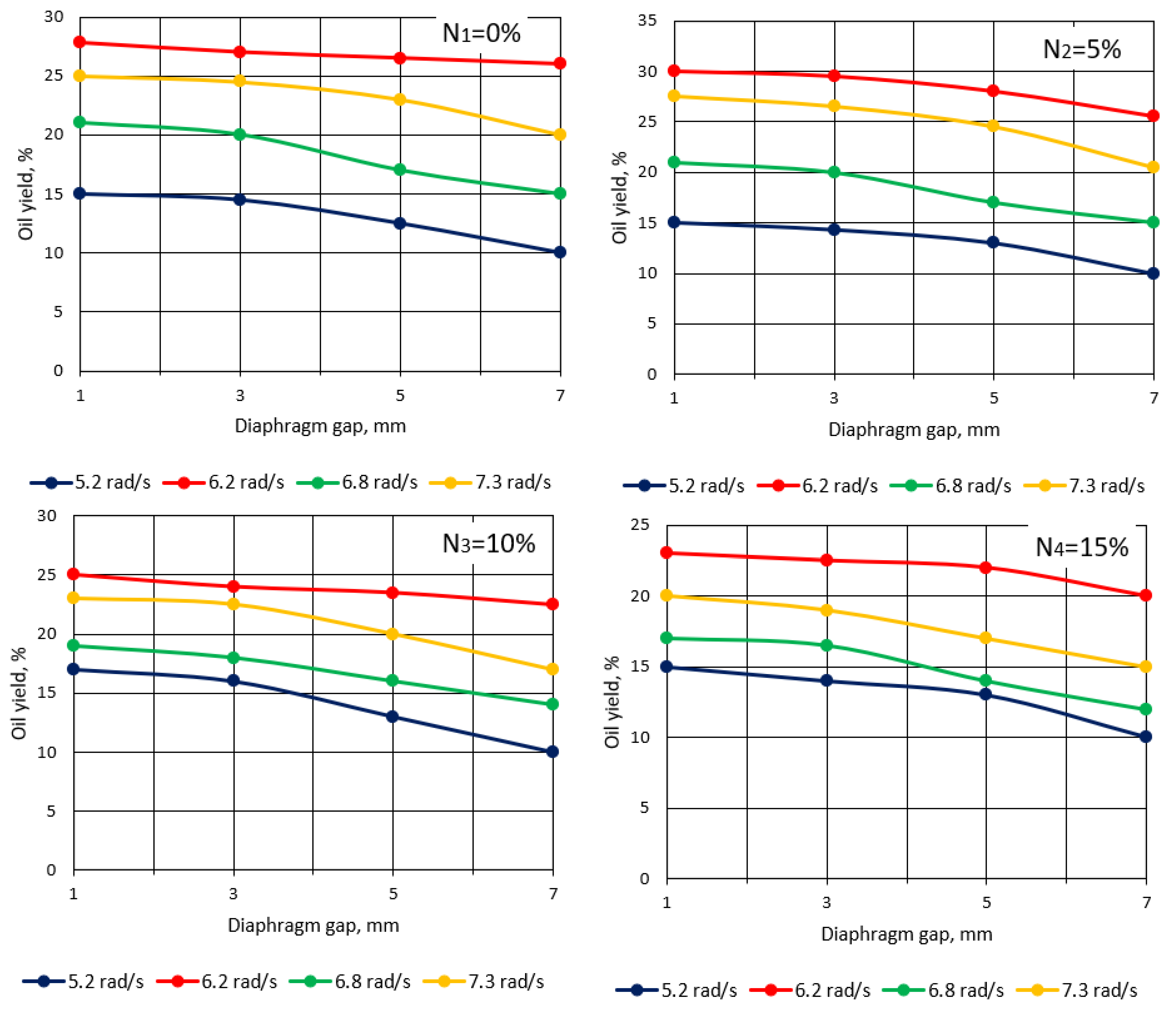 Applsci 13 03057 g013