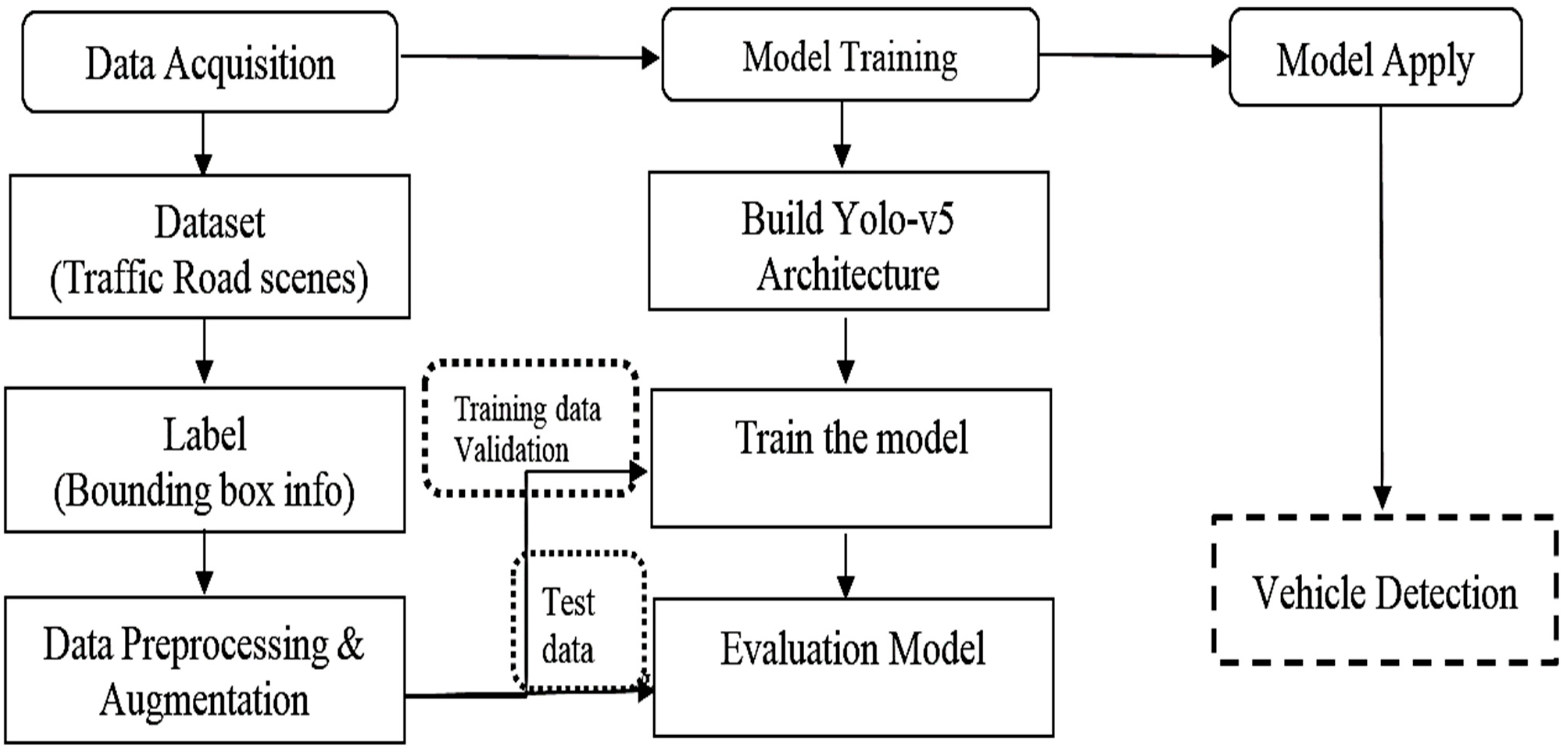 Applsci 13 03059 g002
