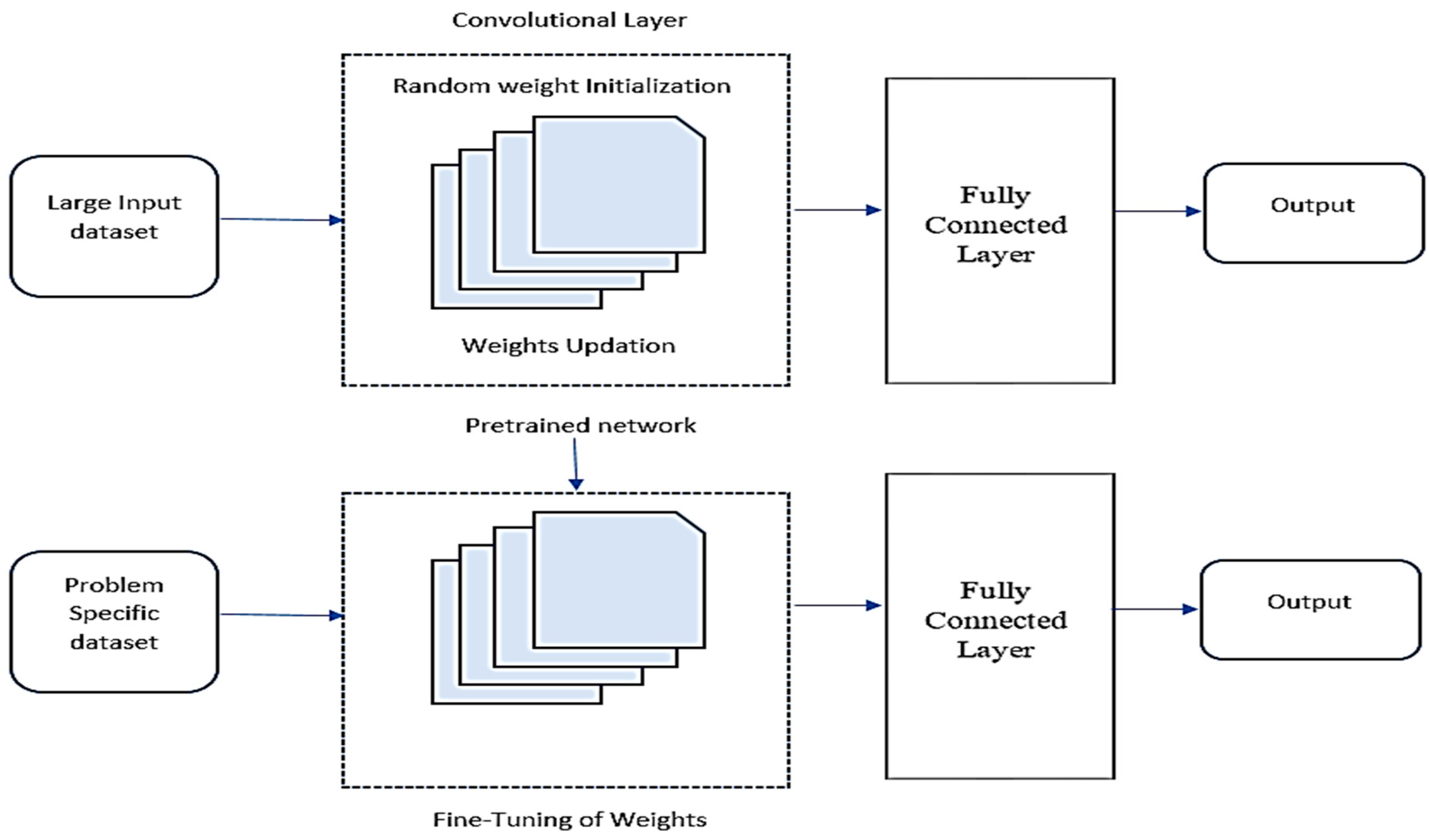 Applsci 13 03059 g006