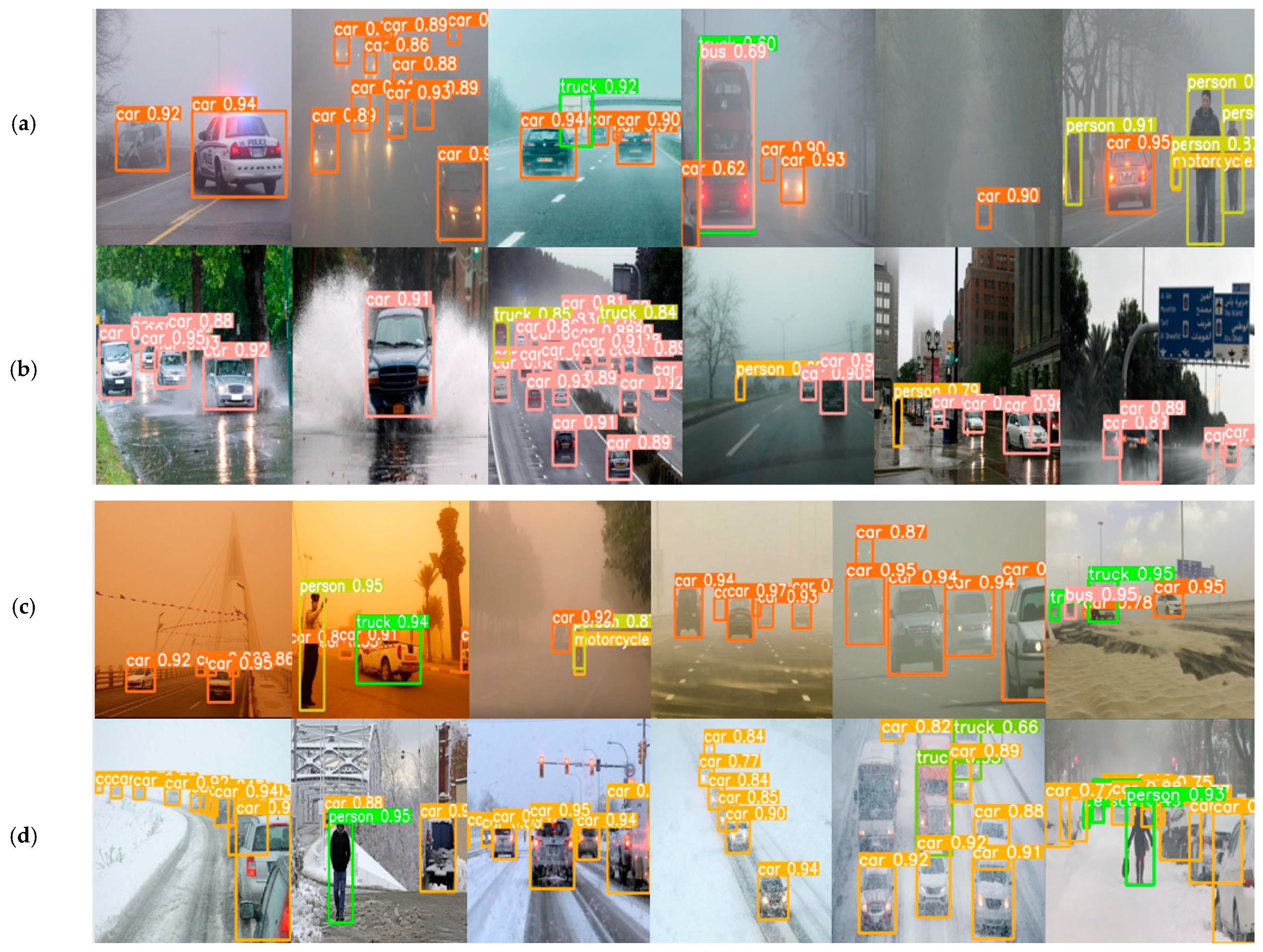 Applsci 13 03059 g009