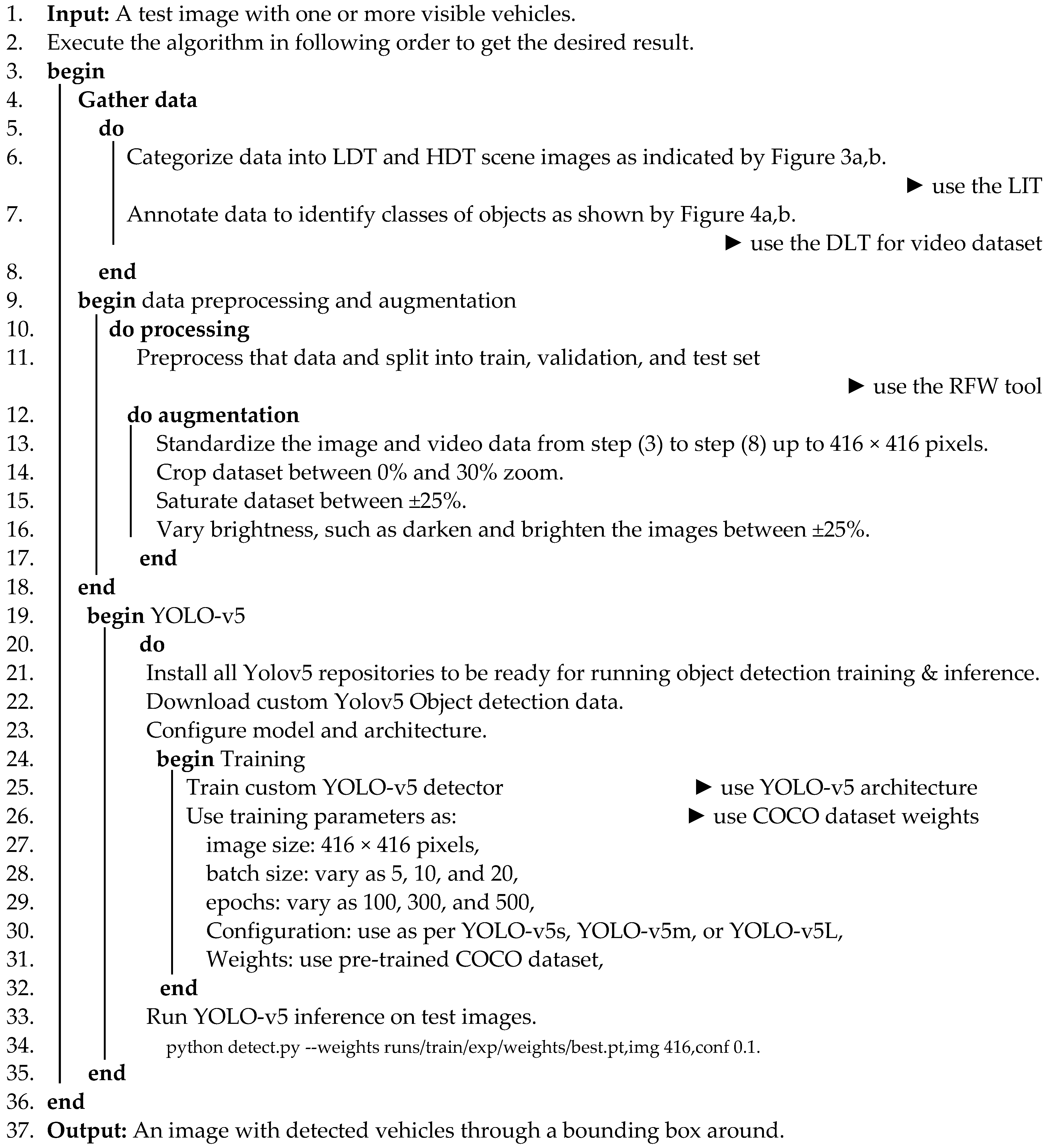 Applsci 13 03059 i001 Applsci 13 03059 i001
