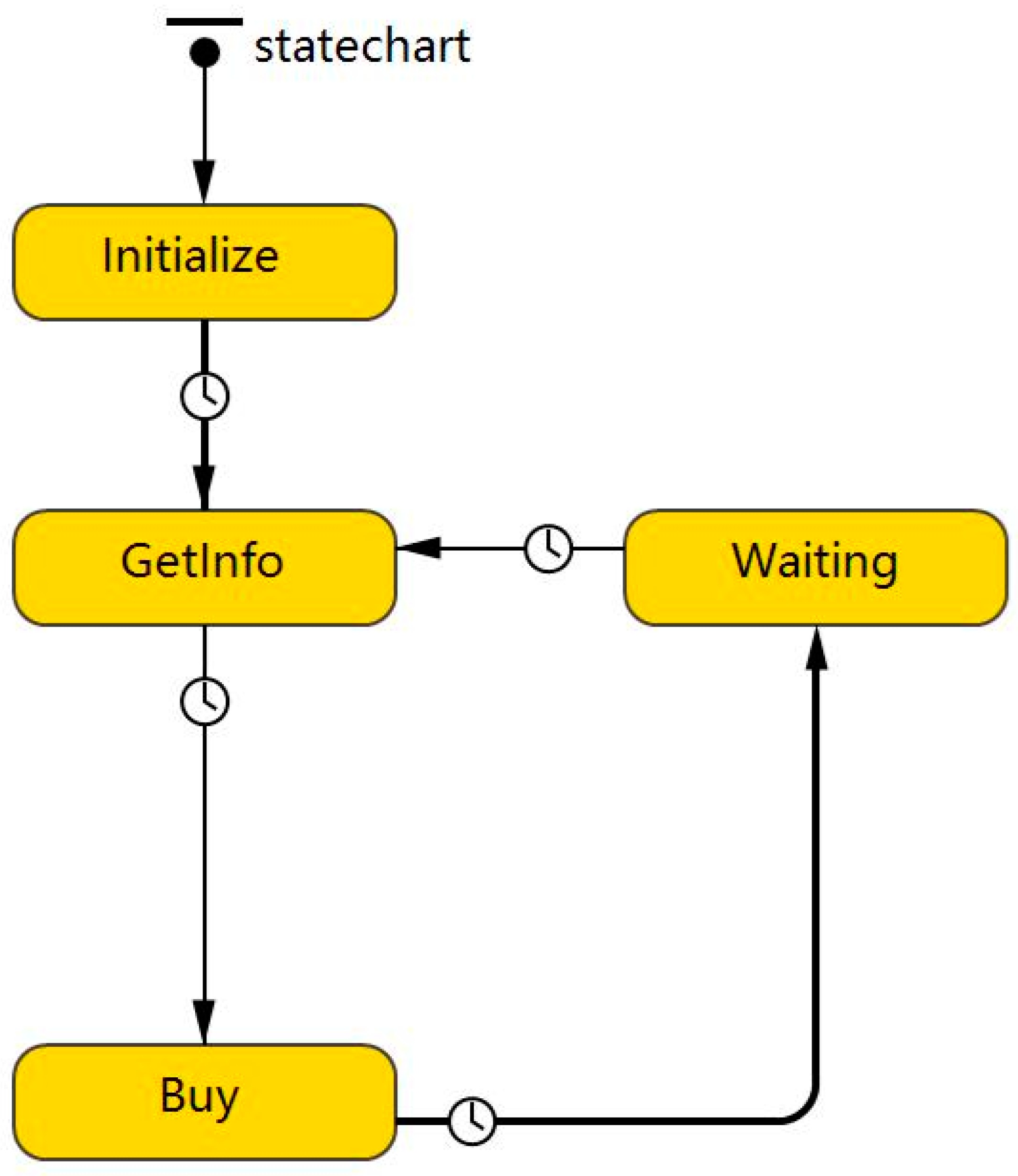 Applsci 13 03060 g004