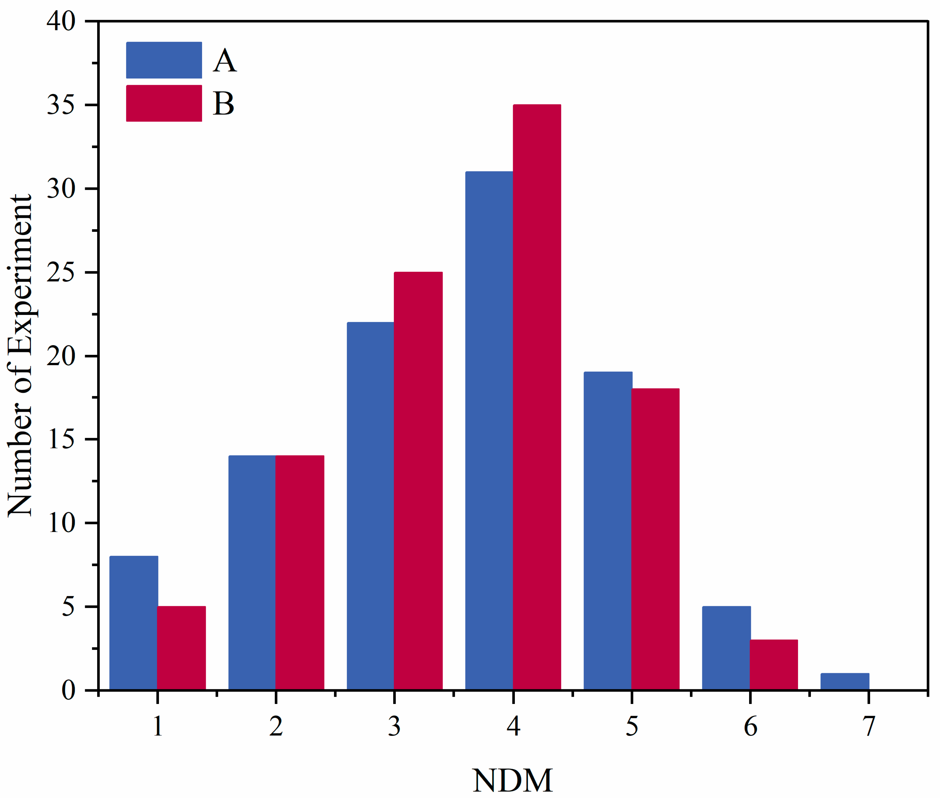 Applsci 13 03060 g005