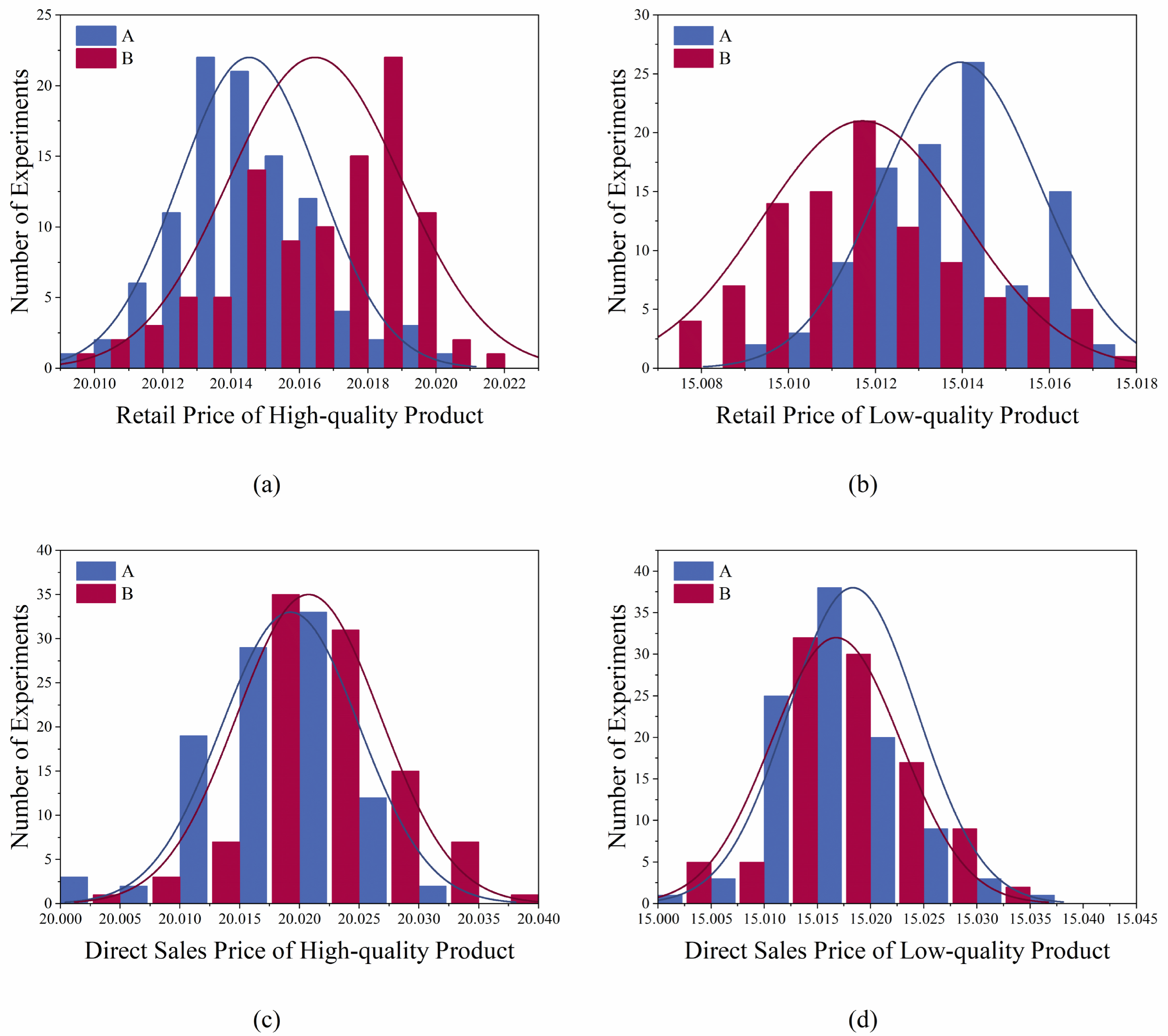 Applsci 13 03060 g006