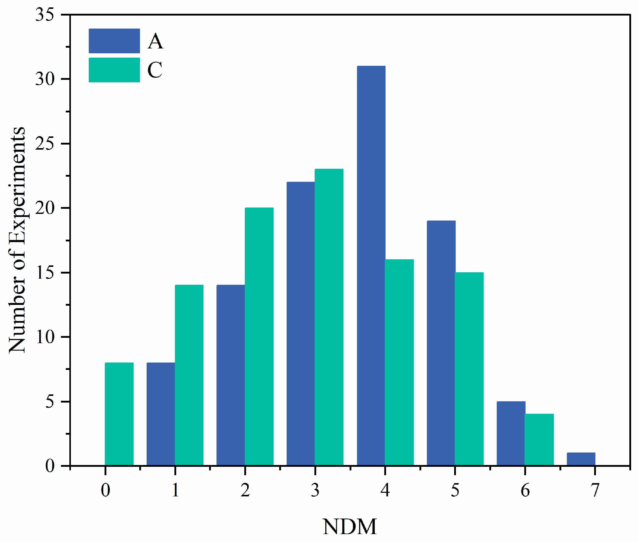Applsci 13 03060 g008