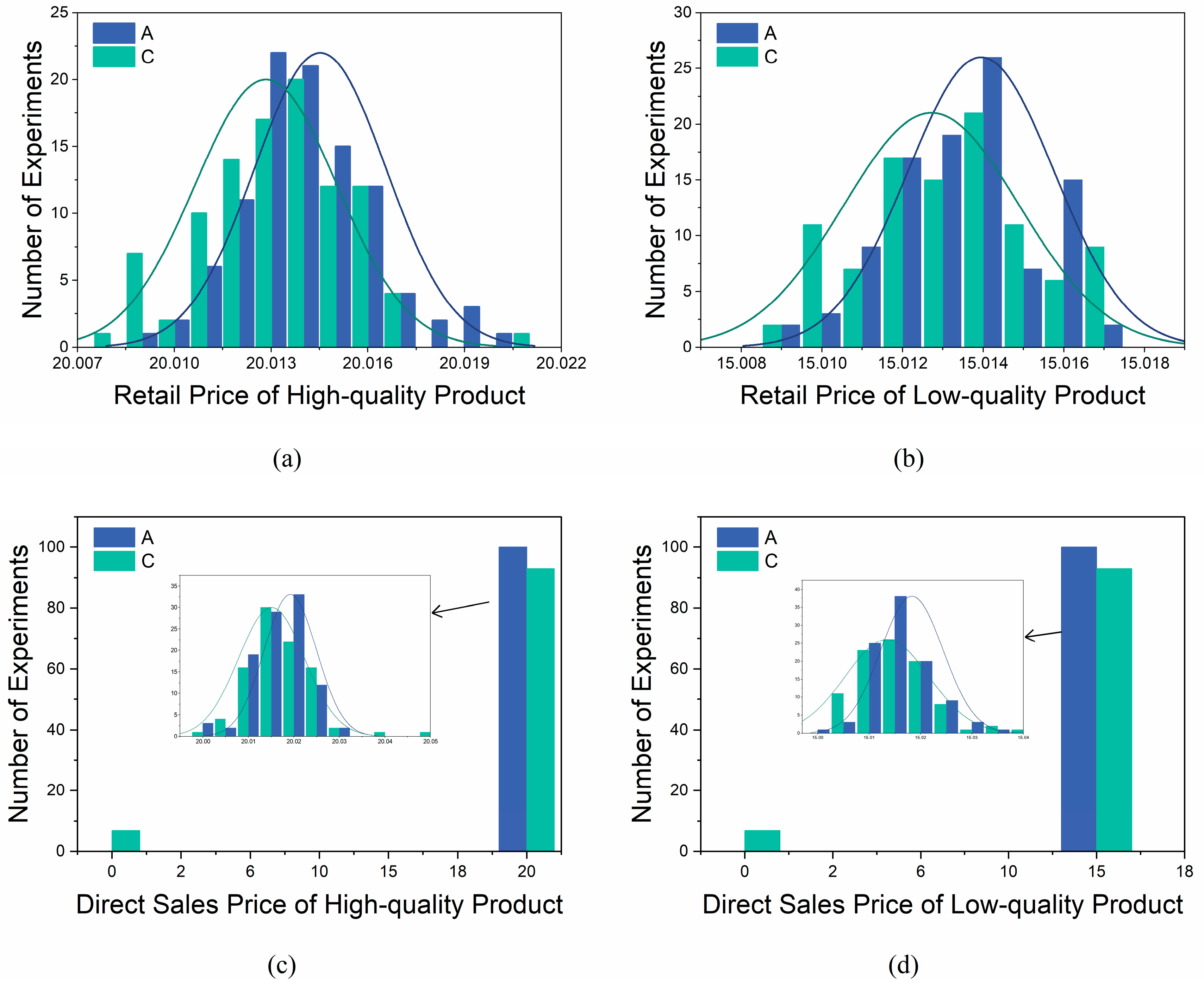Applsci 13 03060 g009