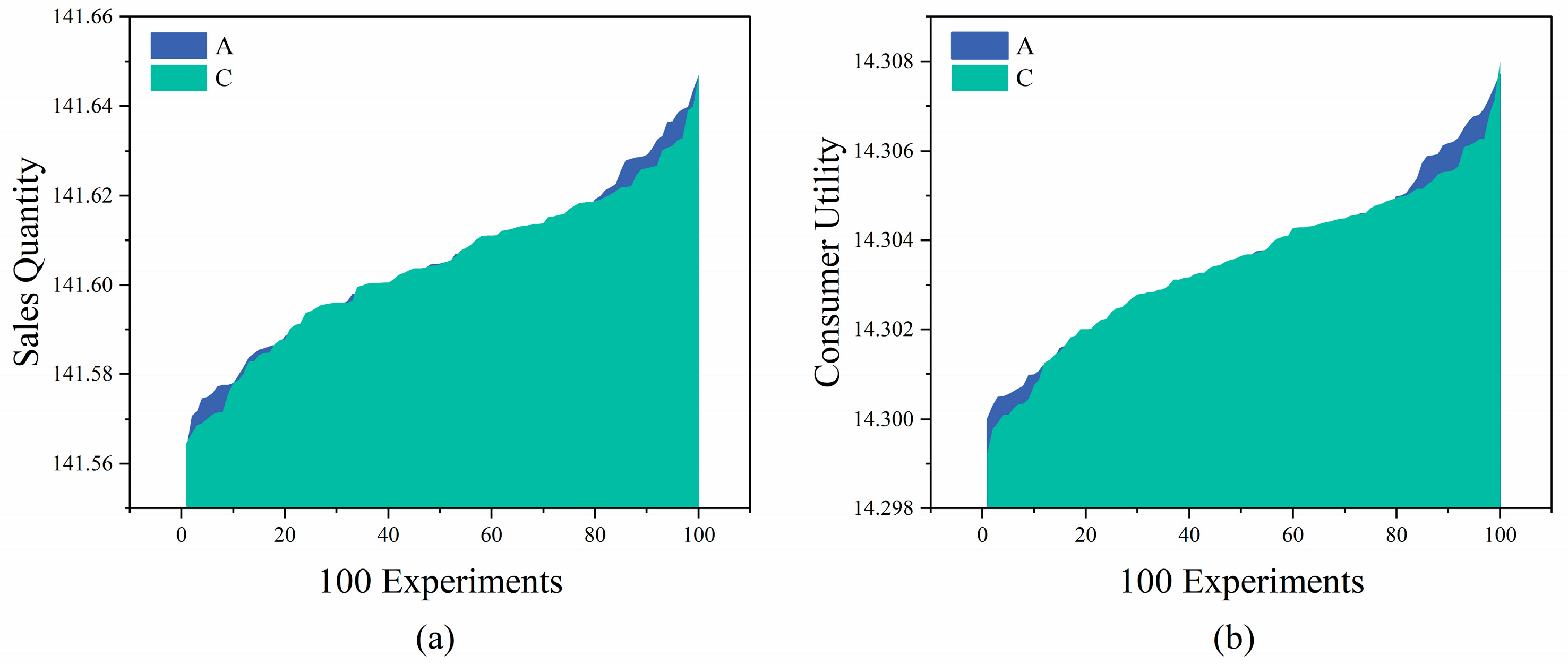 Applsci 13 03060 g010