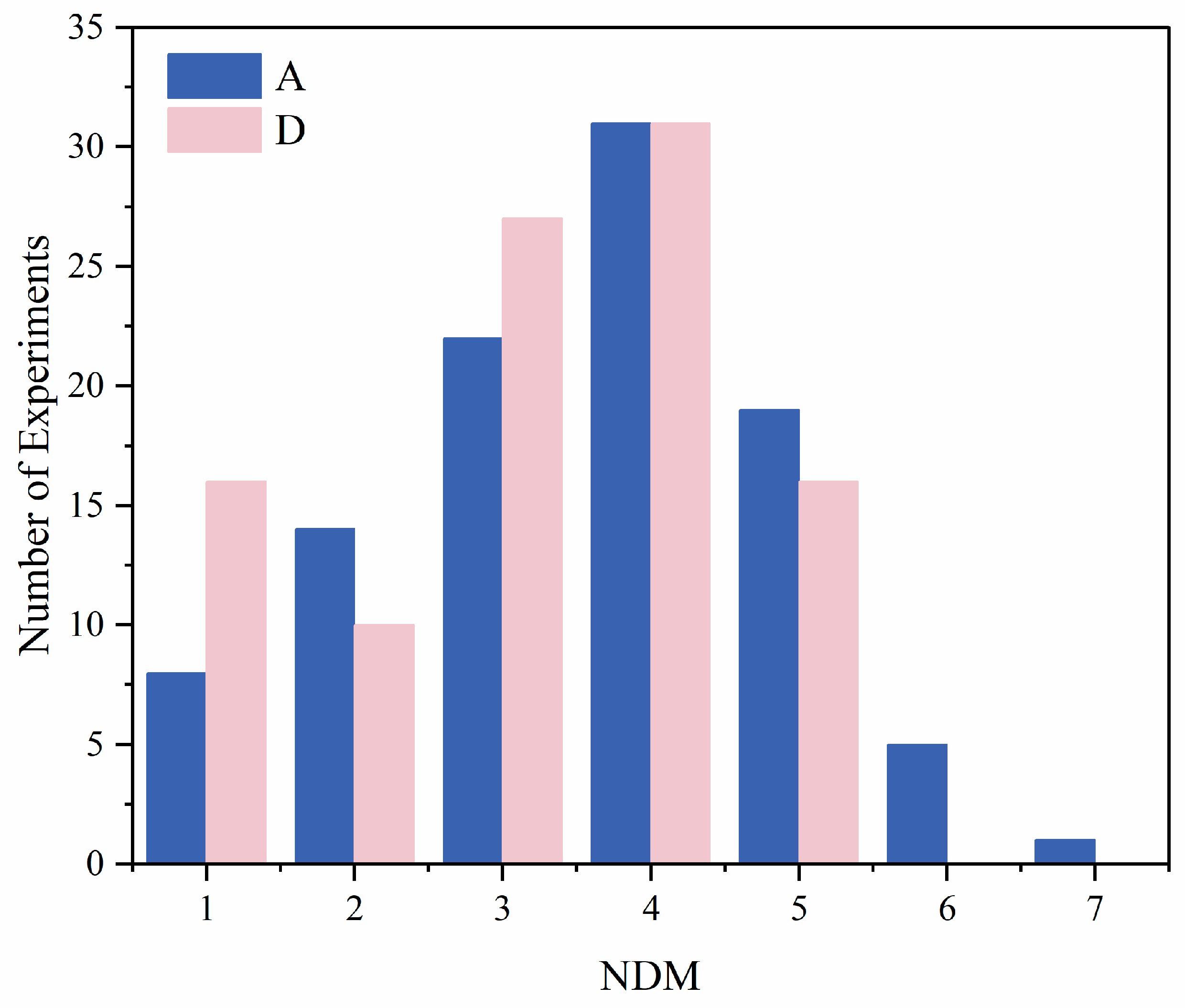 Applsci 13 03060 g011