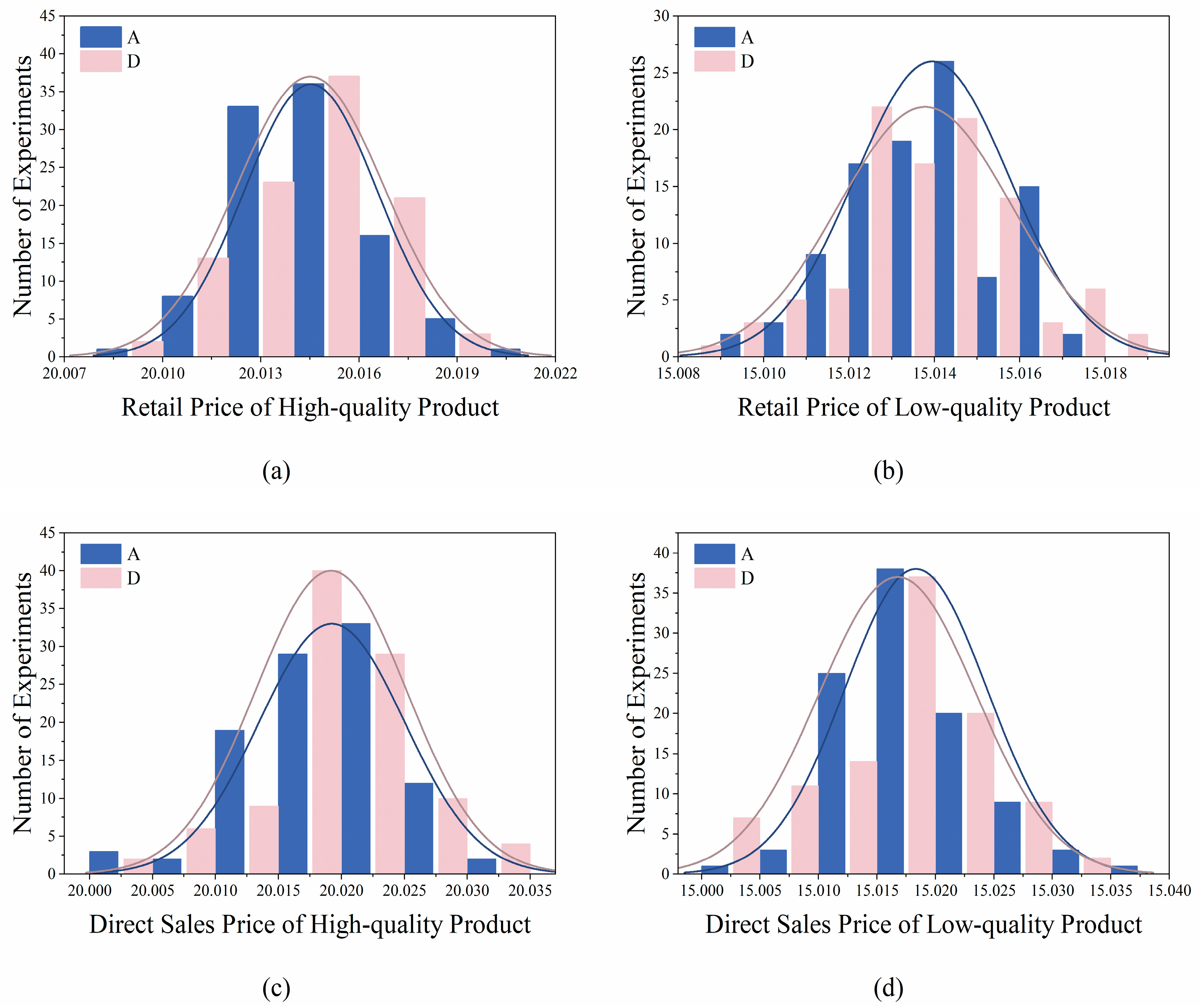 Applsci 13 03060 g012