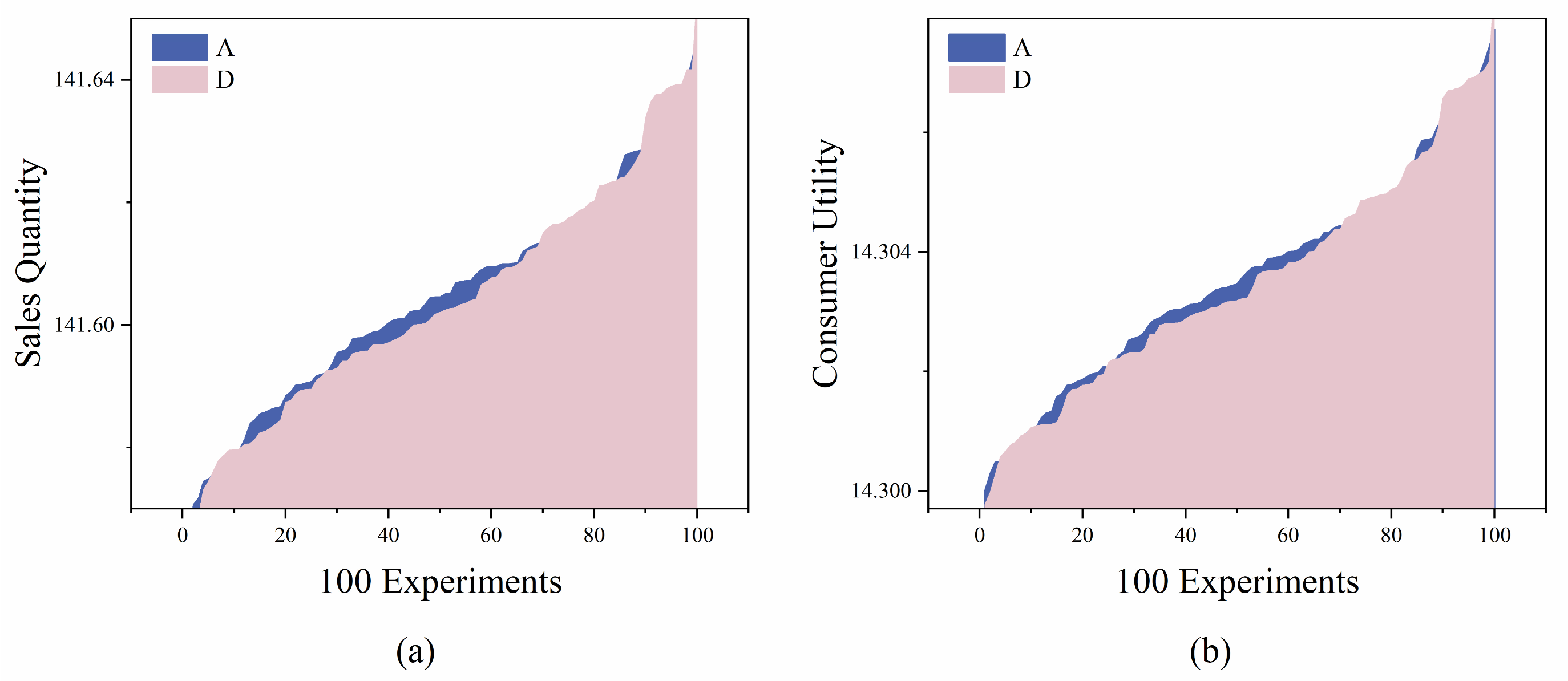 Applsci 13 03060 g013