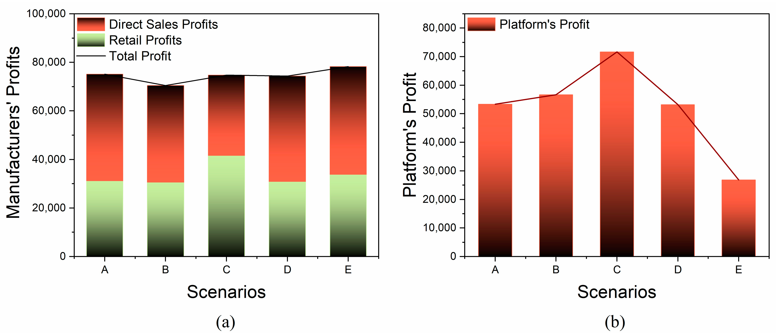 Applsci 13 03060 g017