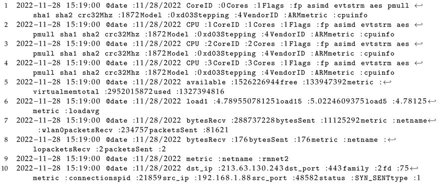 Applsci 13 03061 i018