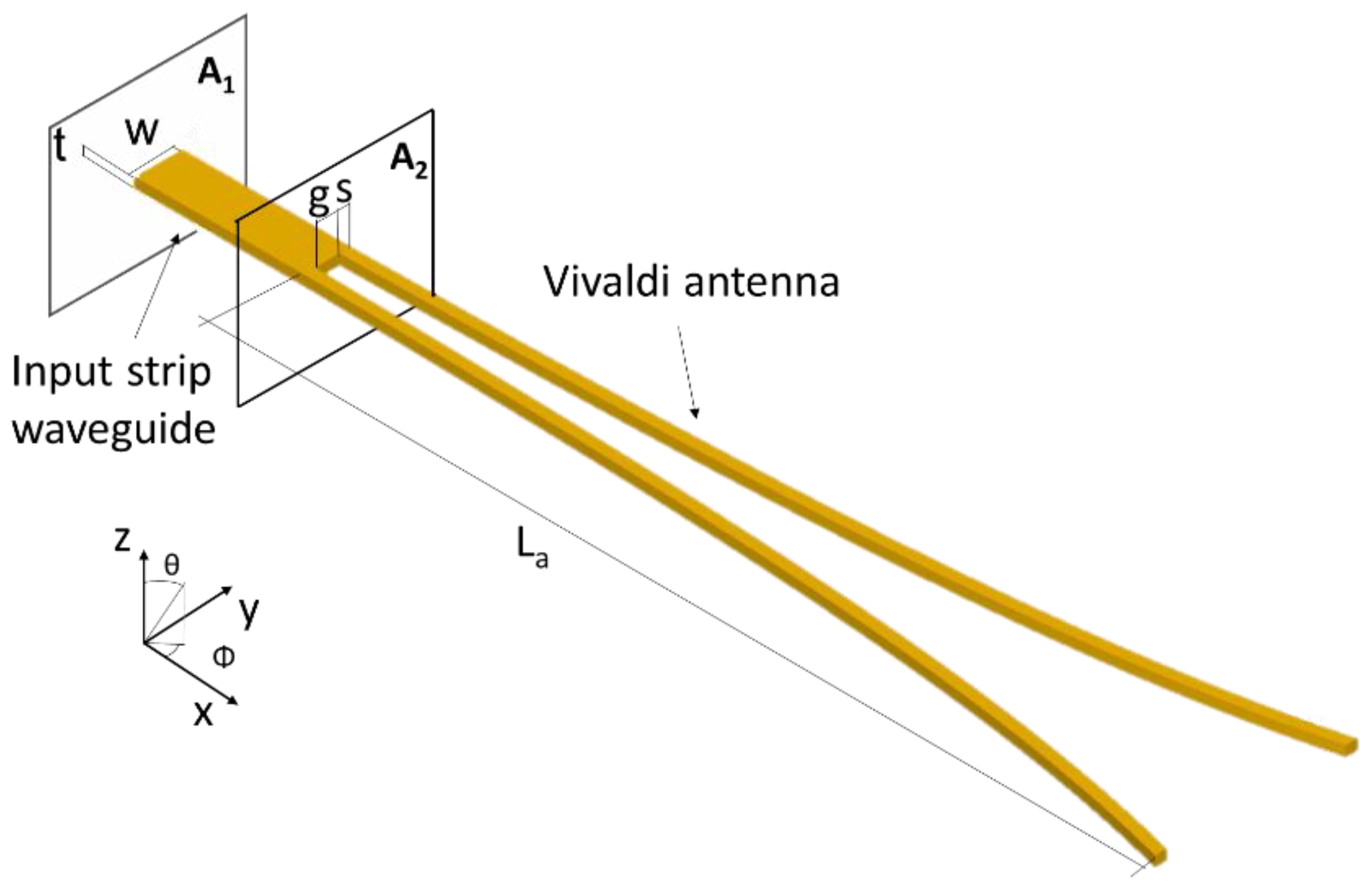 Applsci 13 03062 g001