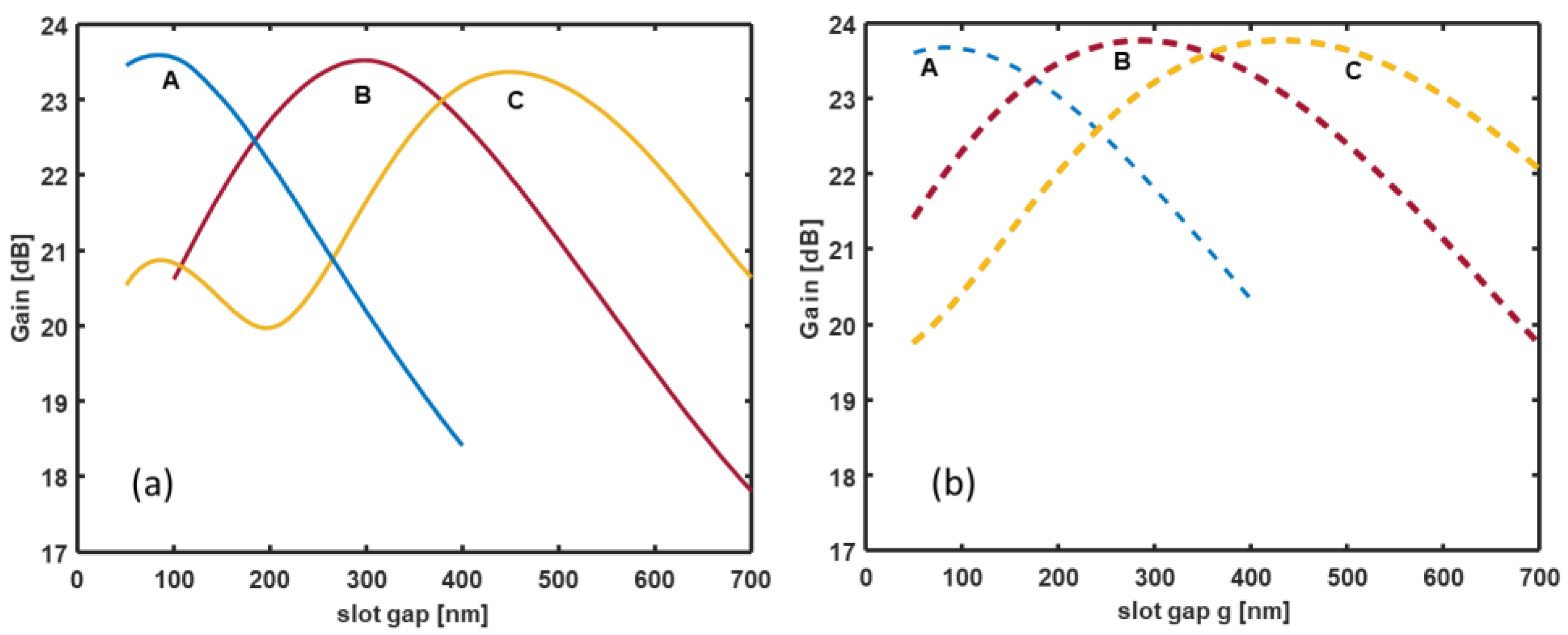 Applsci 13 03062 g005