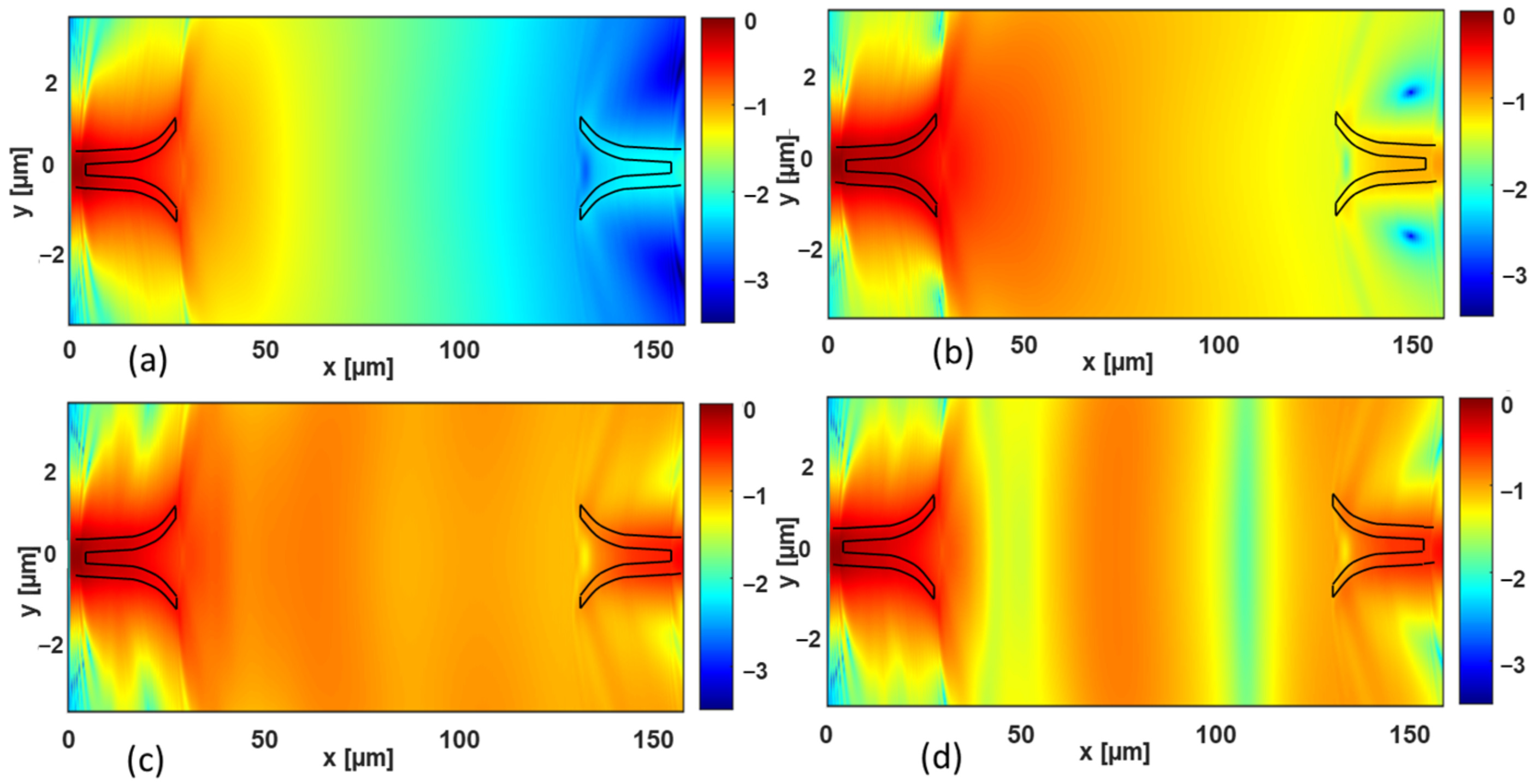 Applsci 13 03062 g013