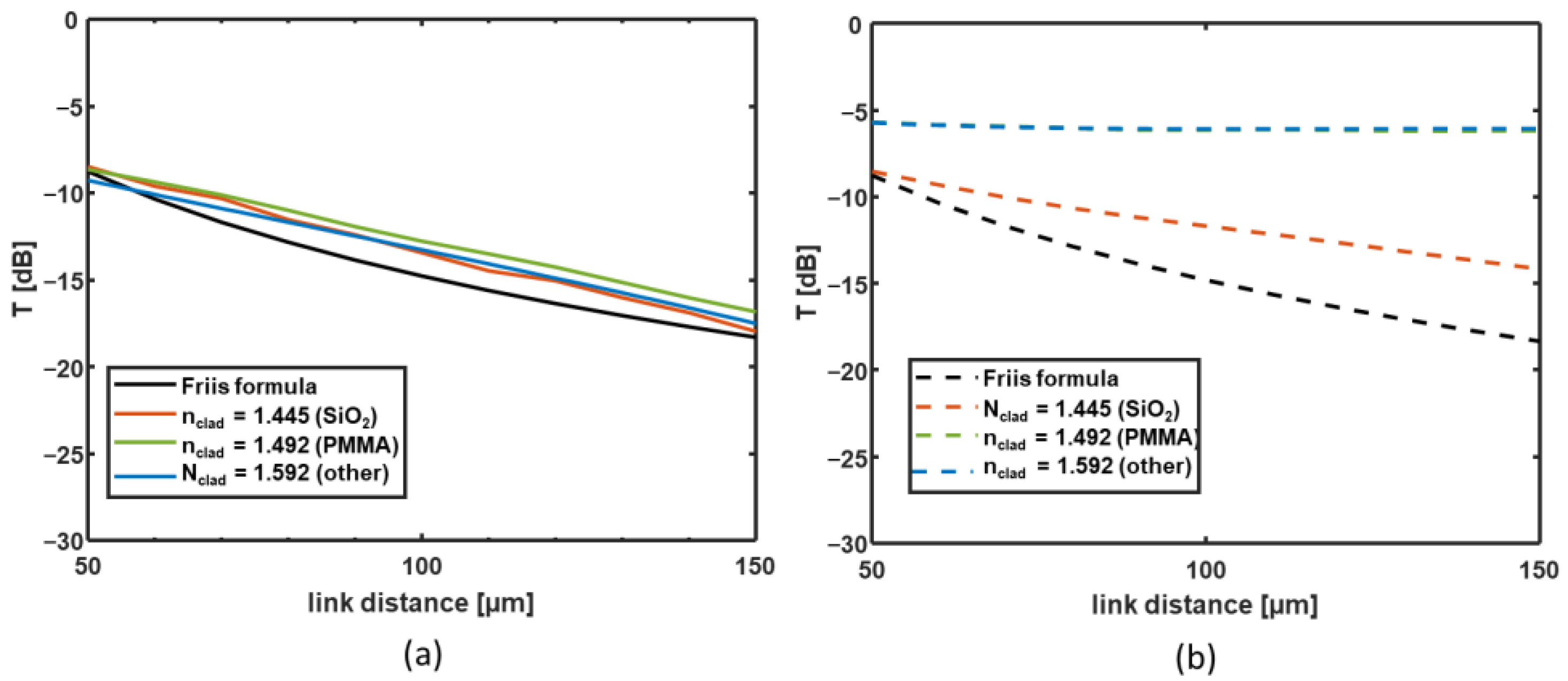 Applsci 13 03062 g014