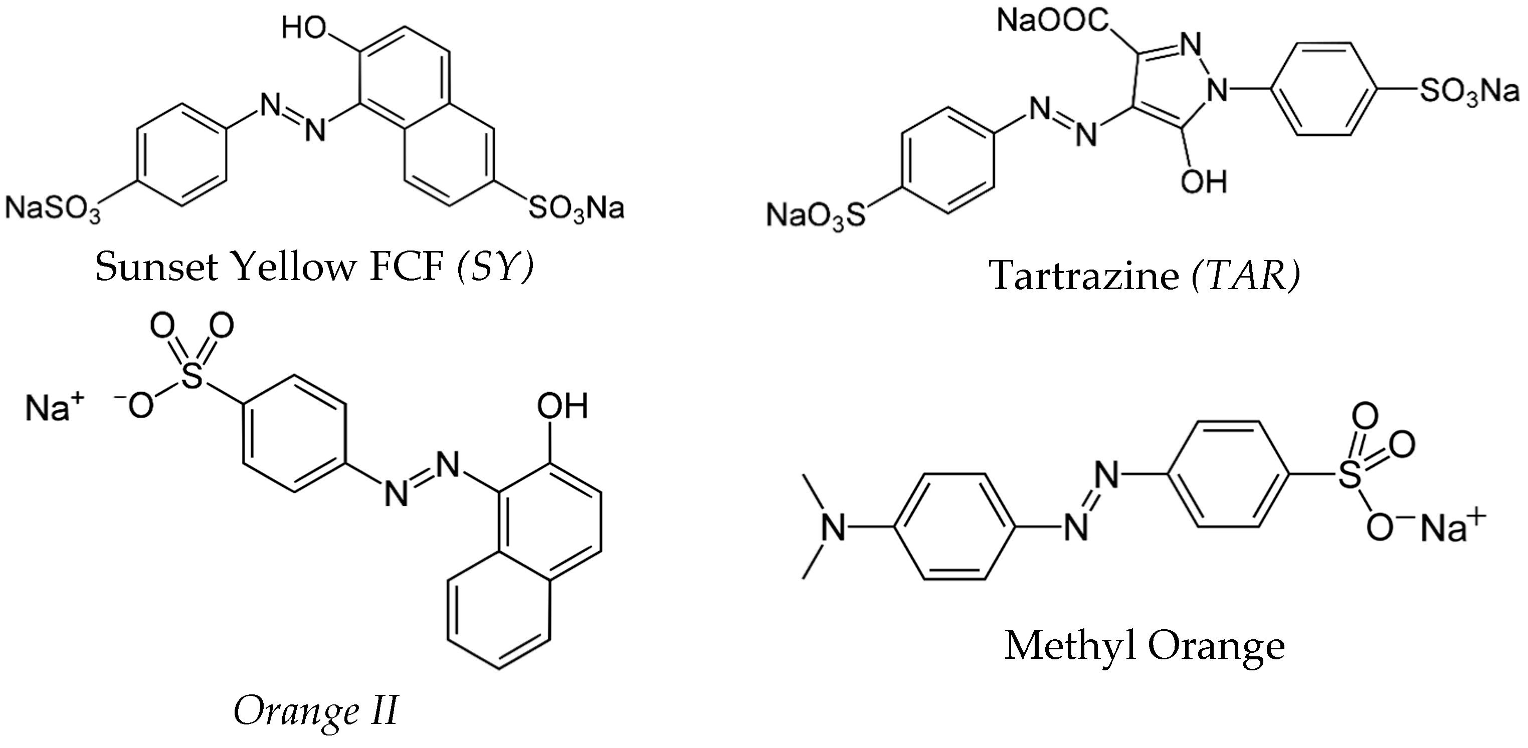 Applsci 13 03063 g001