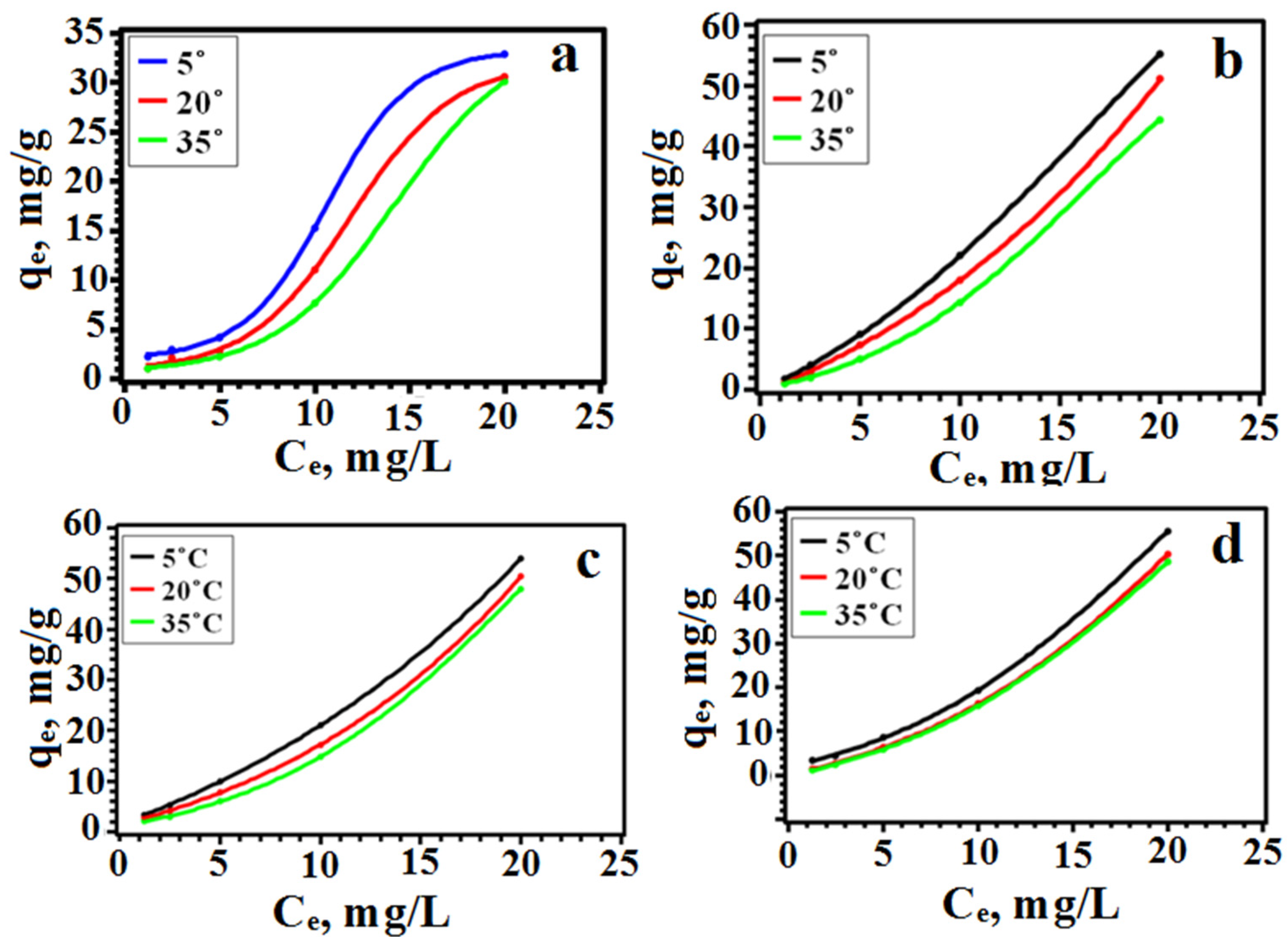 Applsci 13 03063 g006