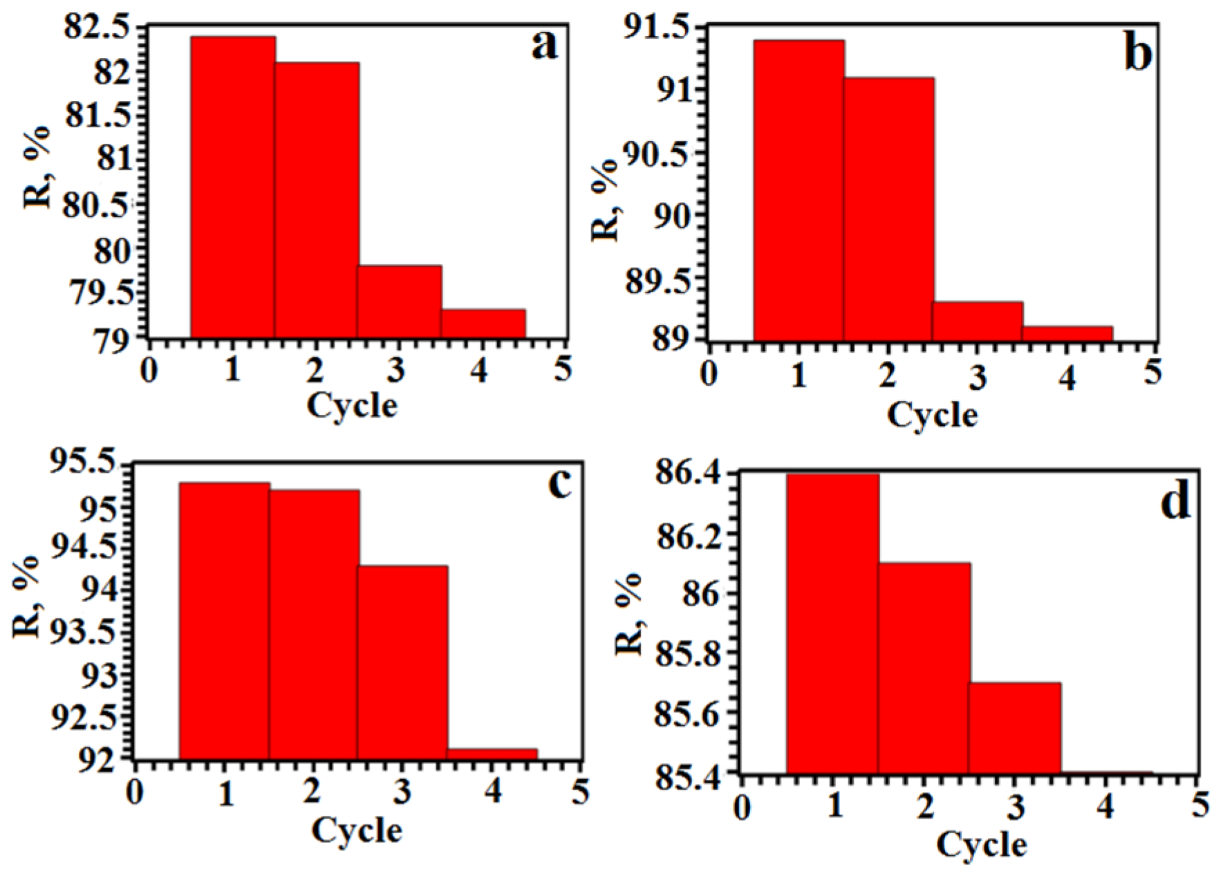 Applsci 13 03063 g010
