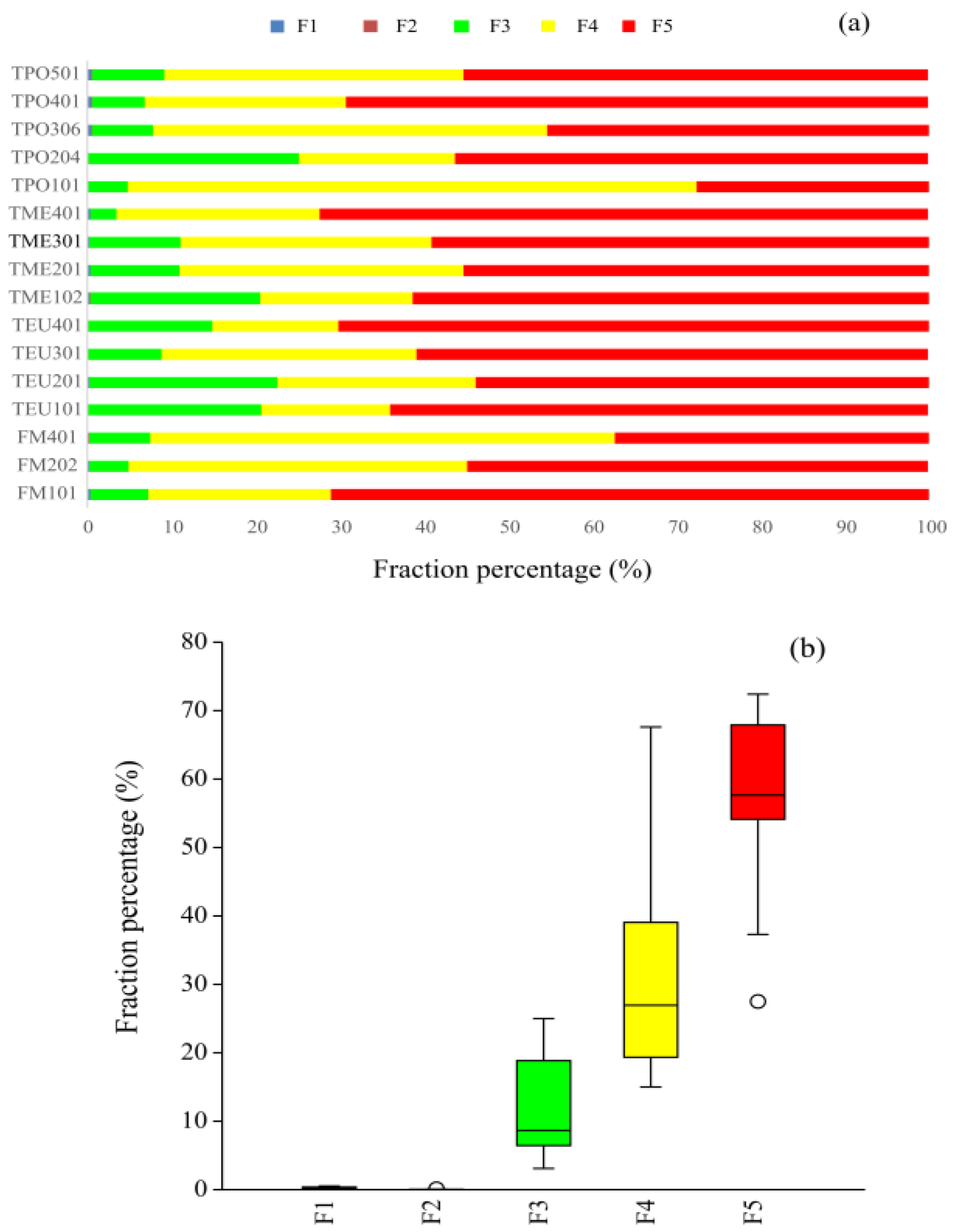 Applsci 13 03064 g003
